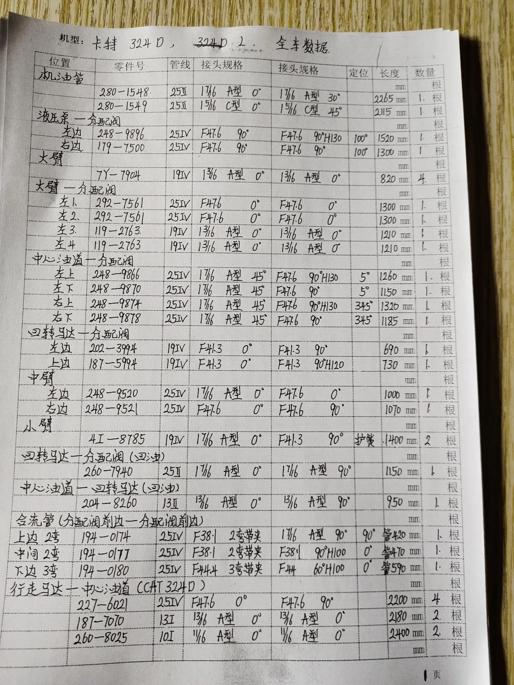 Caterpillar 324DL hydraulic hose part numbers and recorded lengths — technician notebook page 1 of 5 — recorded hose parts 227-60Z, TY-7904