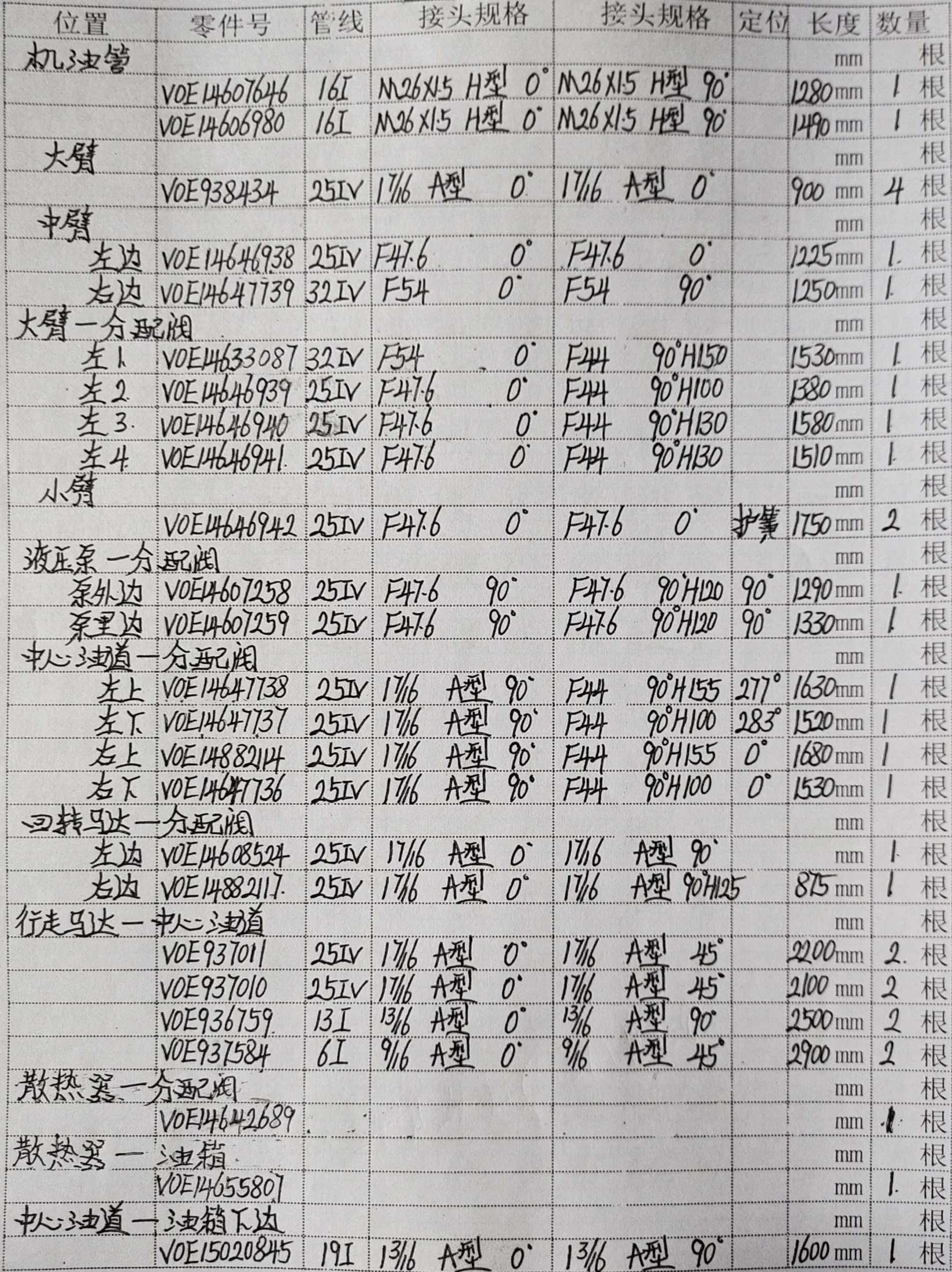 Volvo EC300D L hydraulic hose part numbers and recorded lengths — technician notebook page 1 of 5