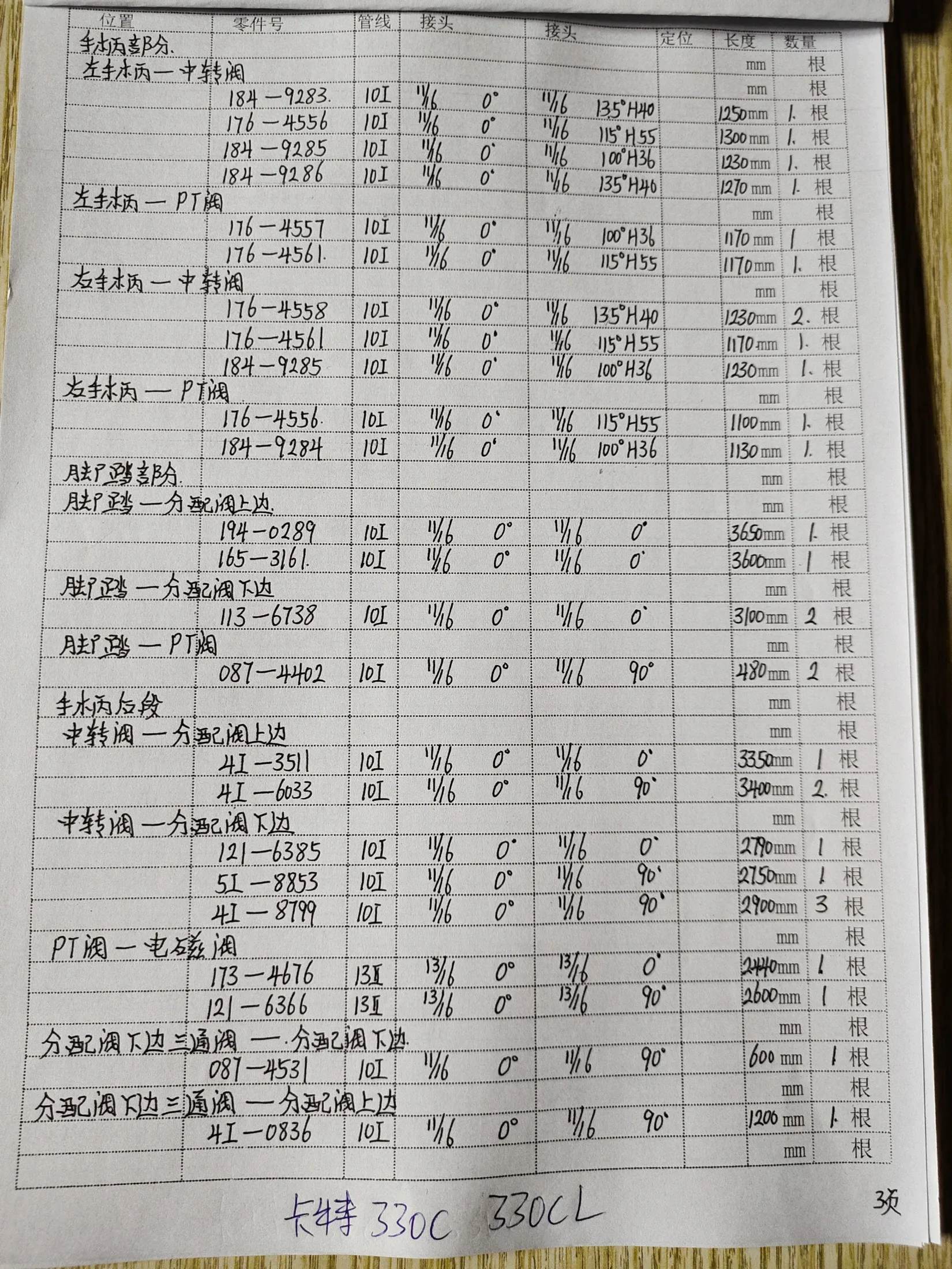 Caterpillar 330CL hydraulic hose part numbers and recorded lengths — technician notebook page 3 of 6 — recorded hose parts 4I-6033