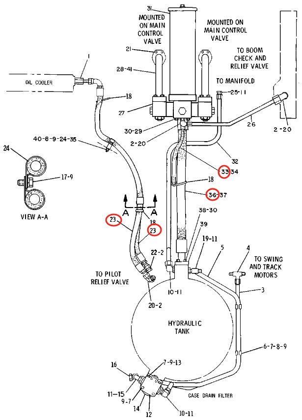 Caterpillar CAT®215C installation diagram showing hydraulic hose 9D-5379 at Pipe No. 33