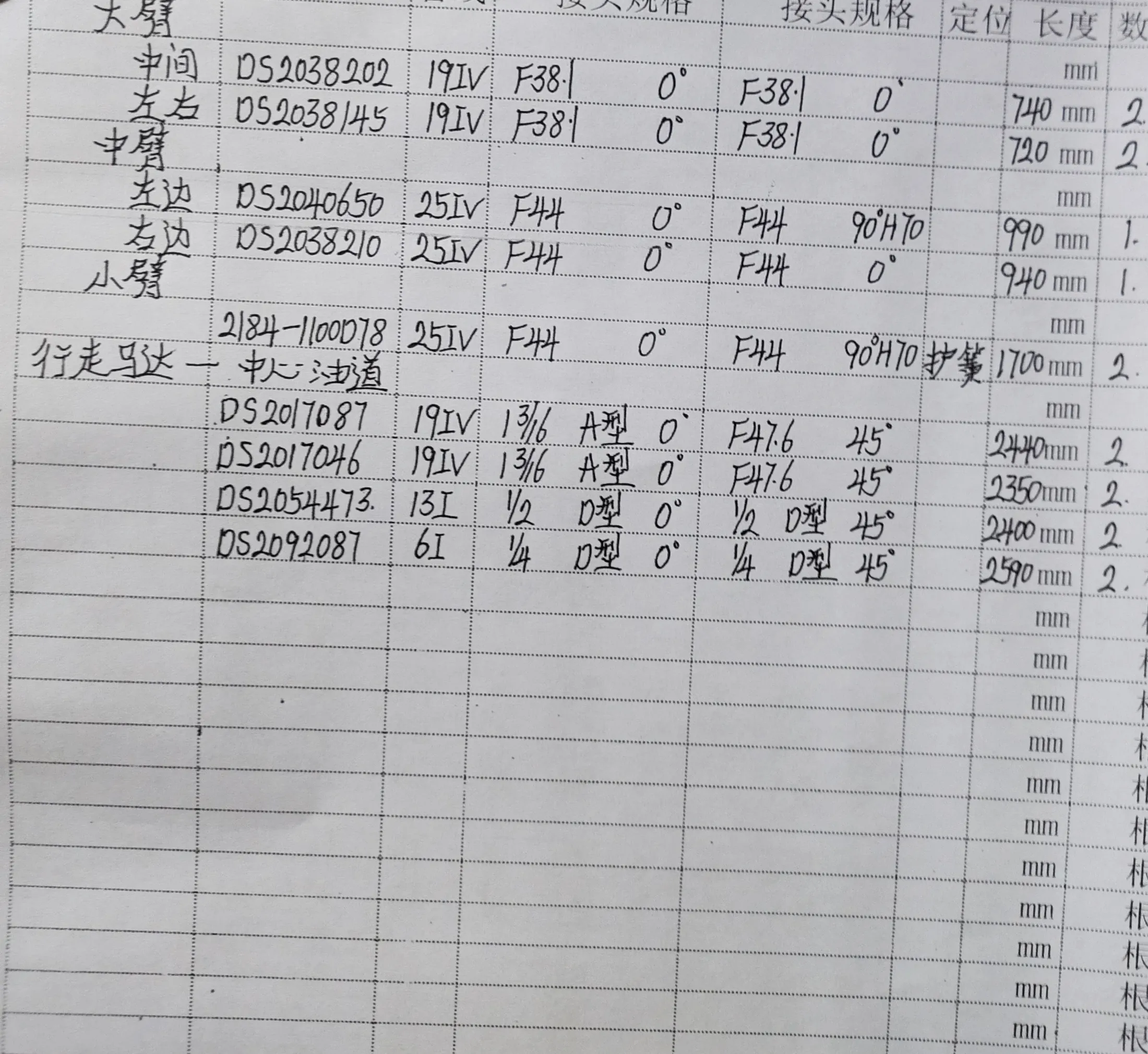 Doosan DX260LC hydraulic hose part numbers and recorded lengths — technician notebook page 2 of 5
