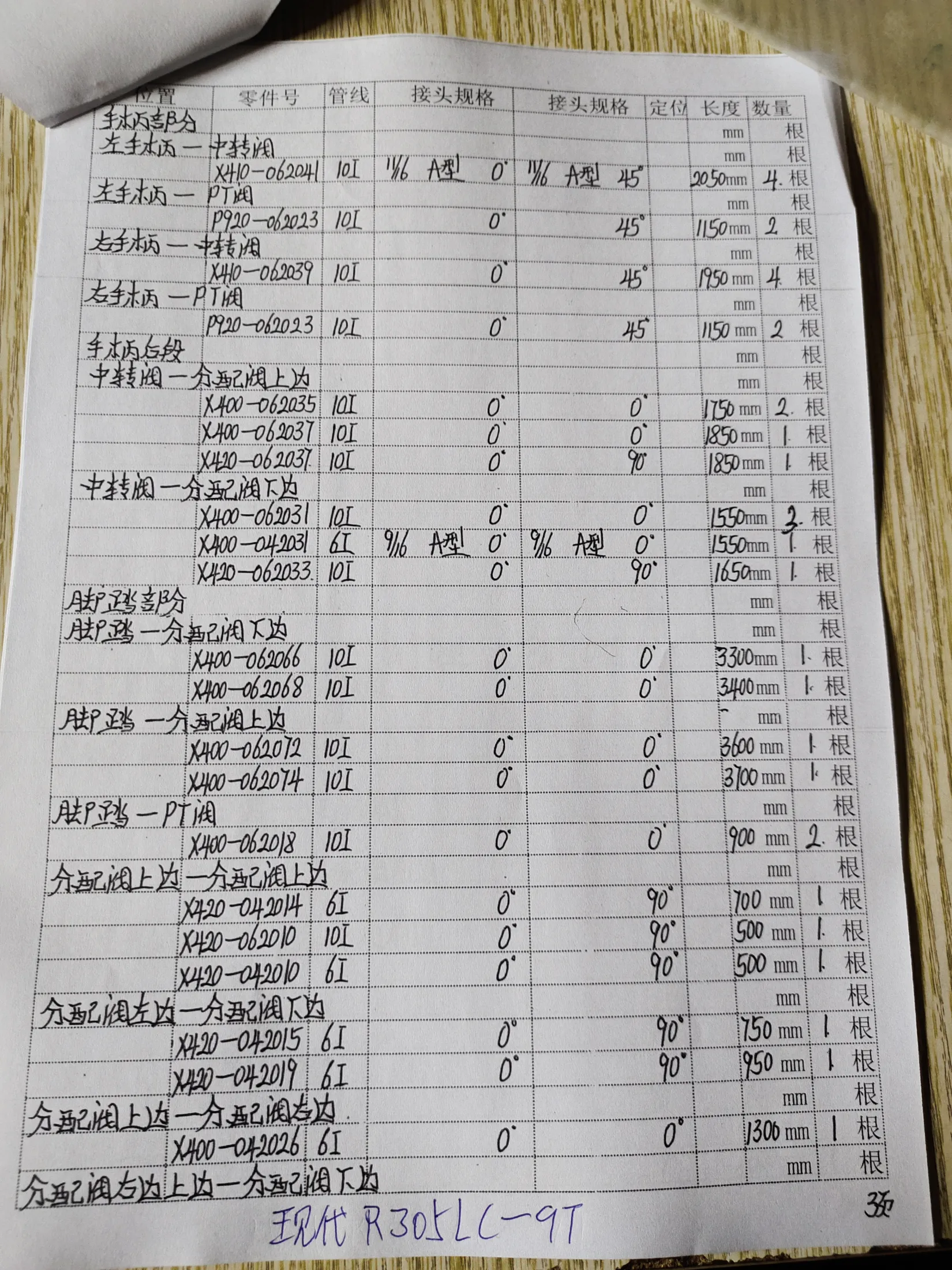 Hyundai R305LC-9T hydraulic hose part numbers and recorded lengths — technician notebook image 2 of 2