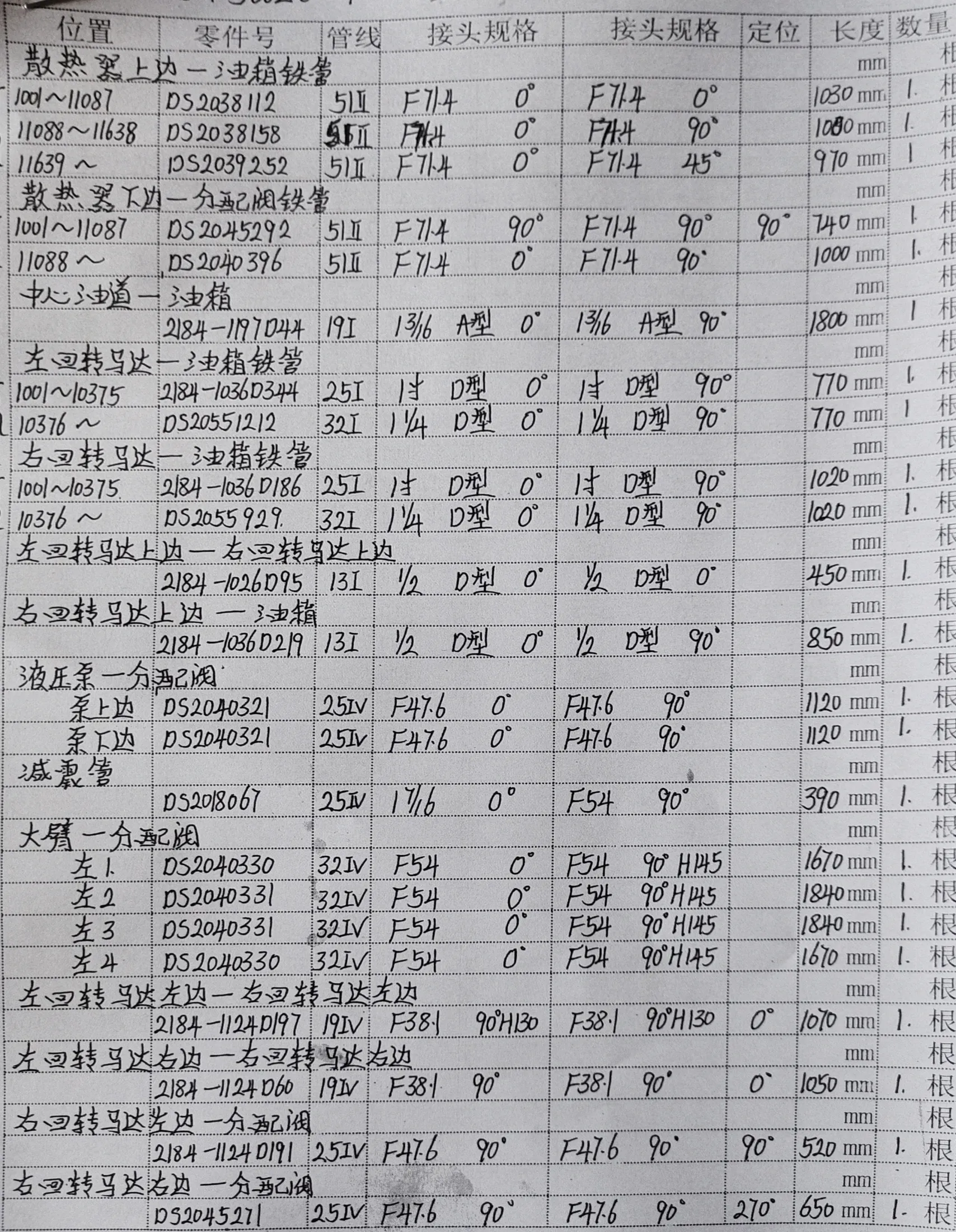 Doosan DH500LC-7 hydraulic hose part numbers and recorded lengths — technician notebook page 1 of 5