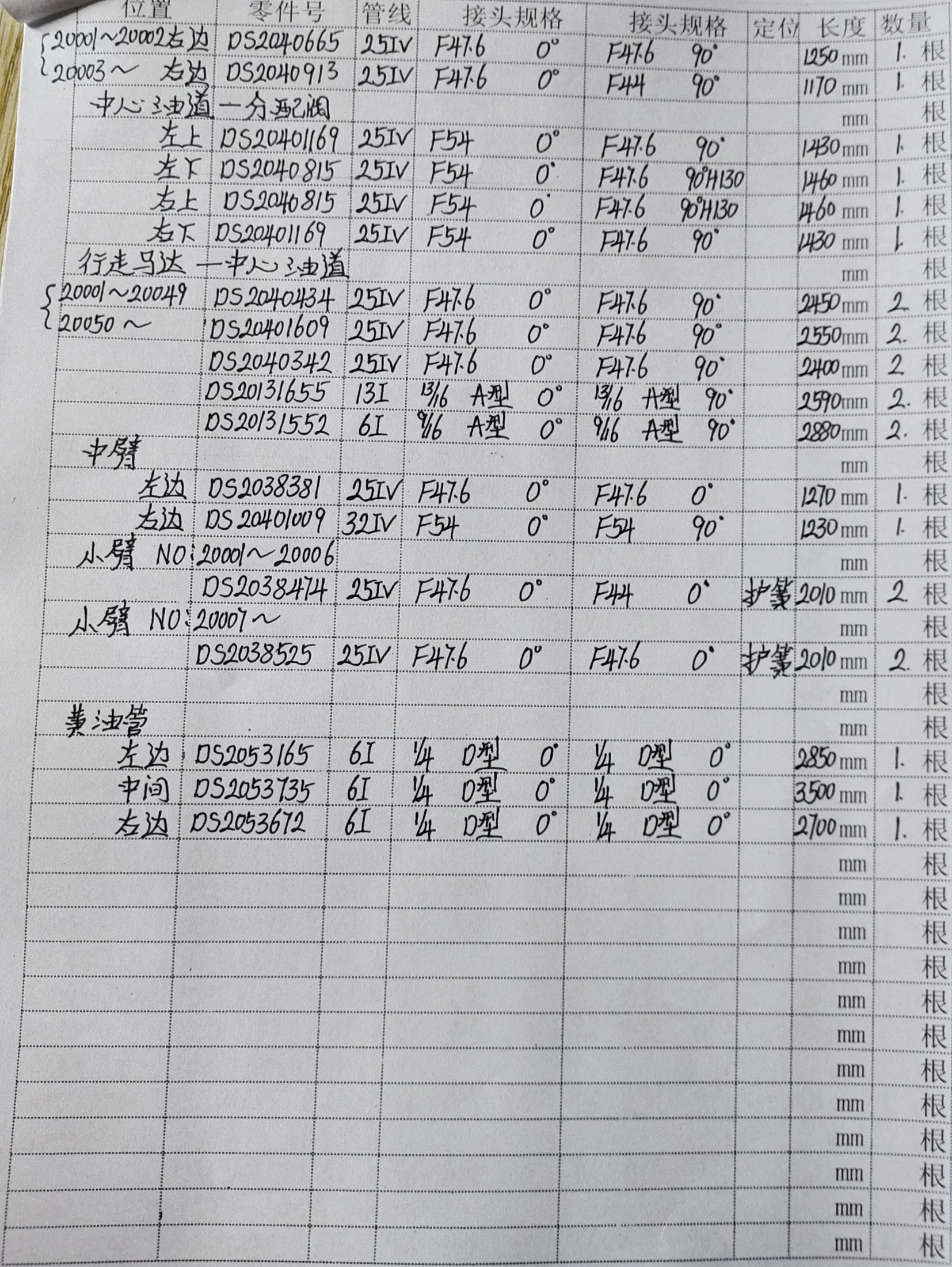 Doosan DX340LC-9C hydraulic hose part numbers and recorded lengths — technician notebook page 2 of 6