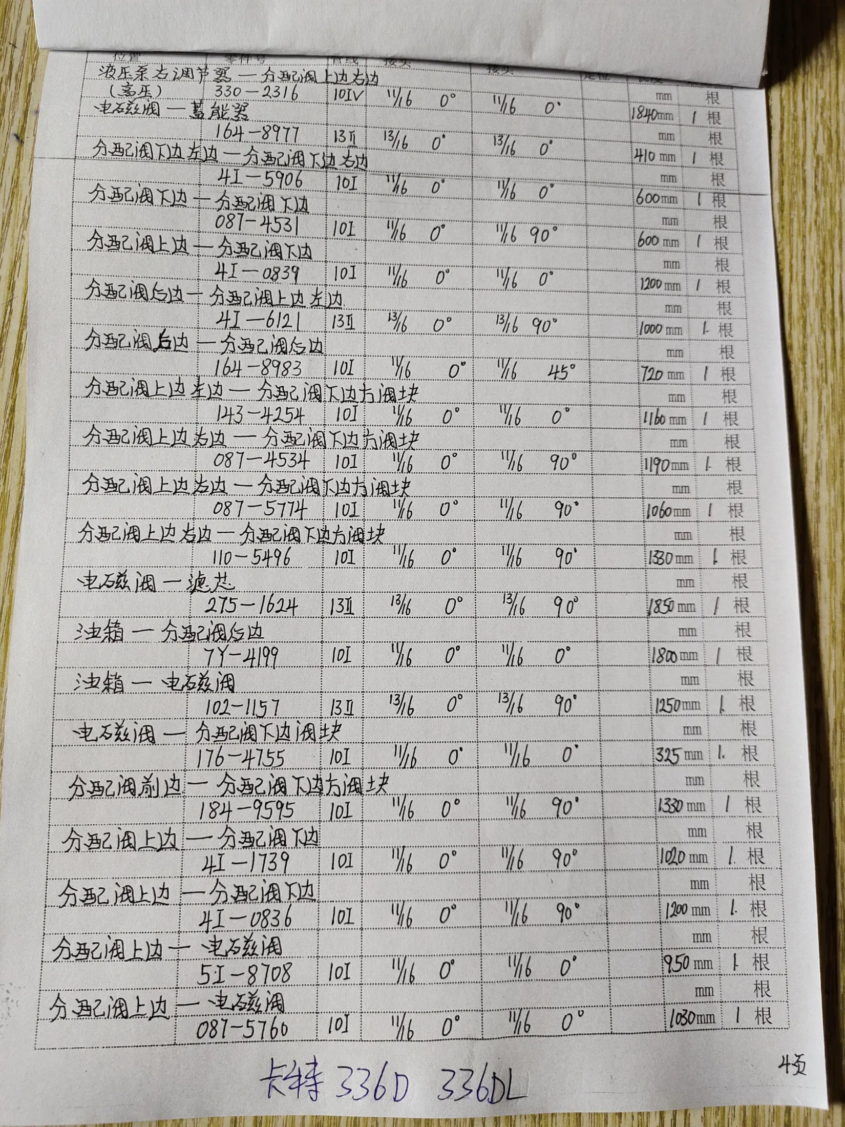 Caterpillar 336DL hydraulic hose part numbers and recorded lengths — technician notebook page 4 of 4 — recorded hose parts 4I-0831, 4I-0836, 5I-8708