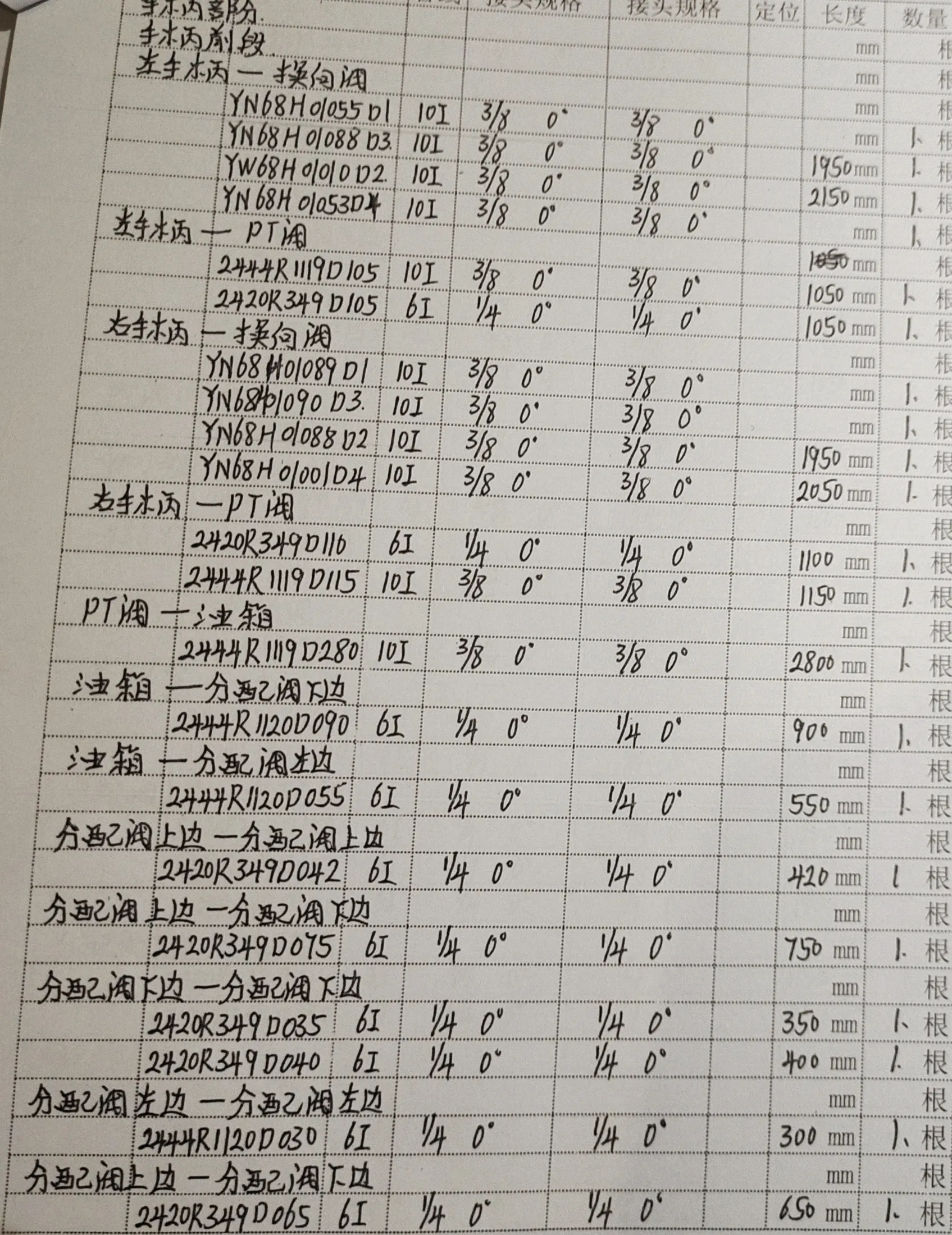 Kobelco SK330-6E hydraulic hose part numbers and recorded lengths — technician notebook page 3 of 5