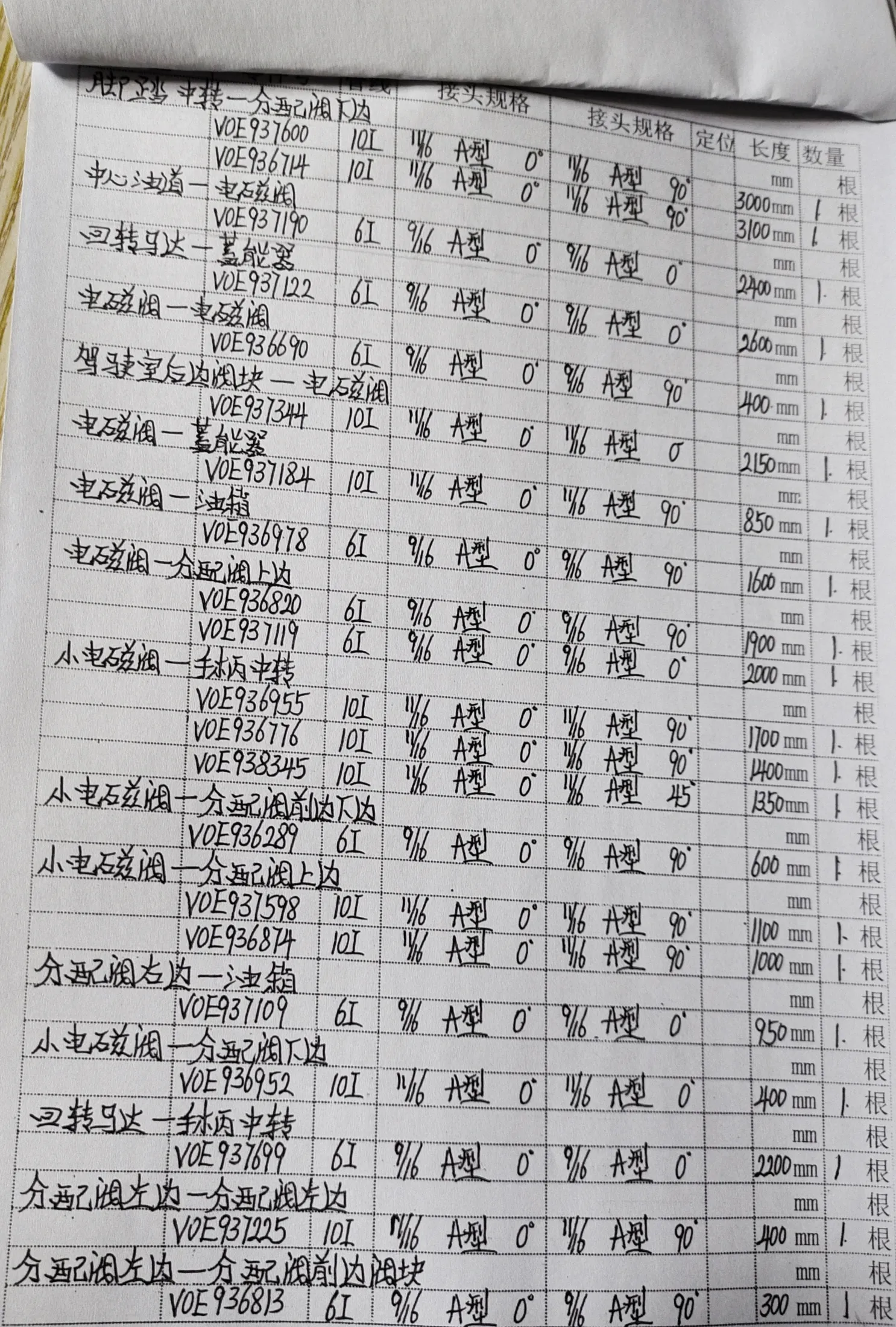 Volvo EC300D L hydraulic hose part numbers and recorded lengths — technician notebook page 4 of 5