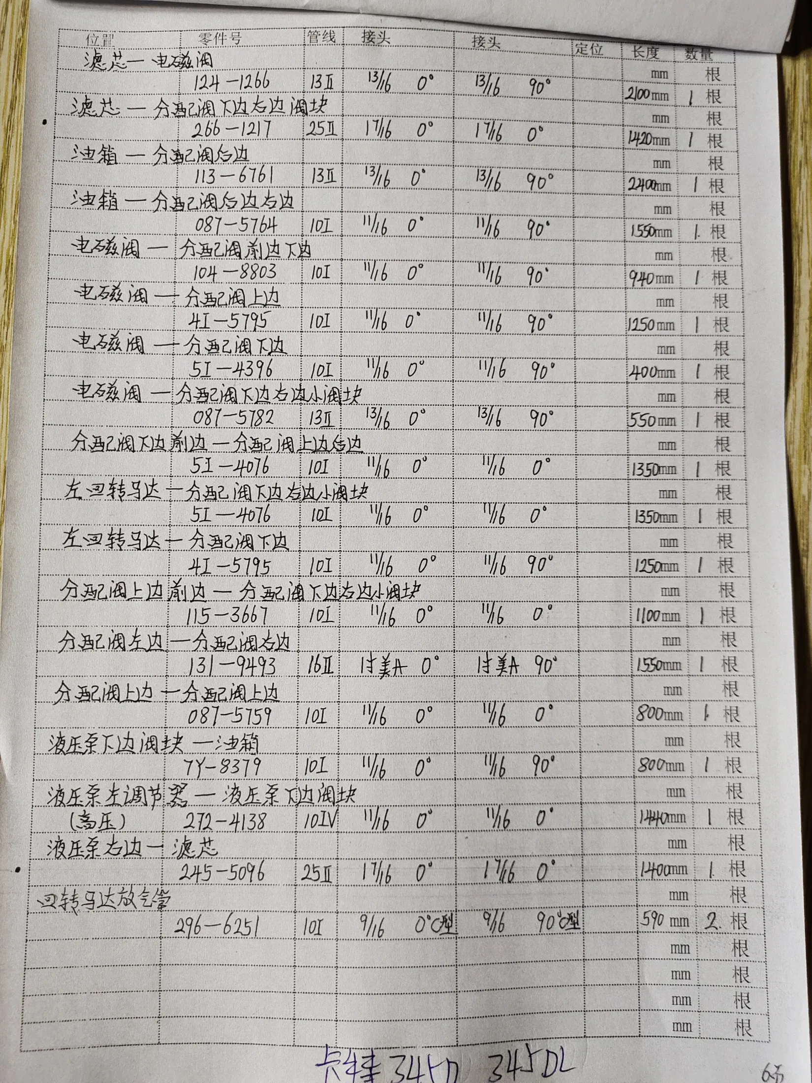 Caterpillar 345DL hydraulic hose part numbers and recorded lengths — technician notebook page 6 of 6 — recorded hose parts 4I-5795, 5I-4396, 7Y-8379