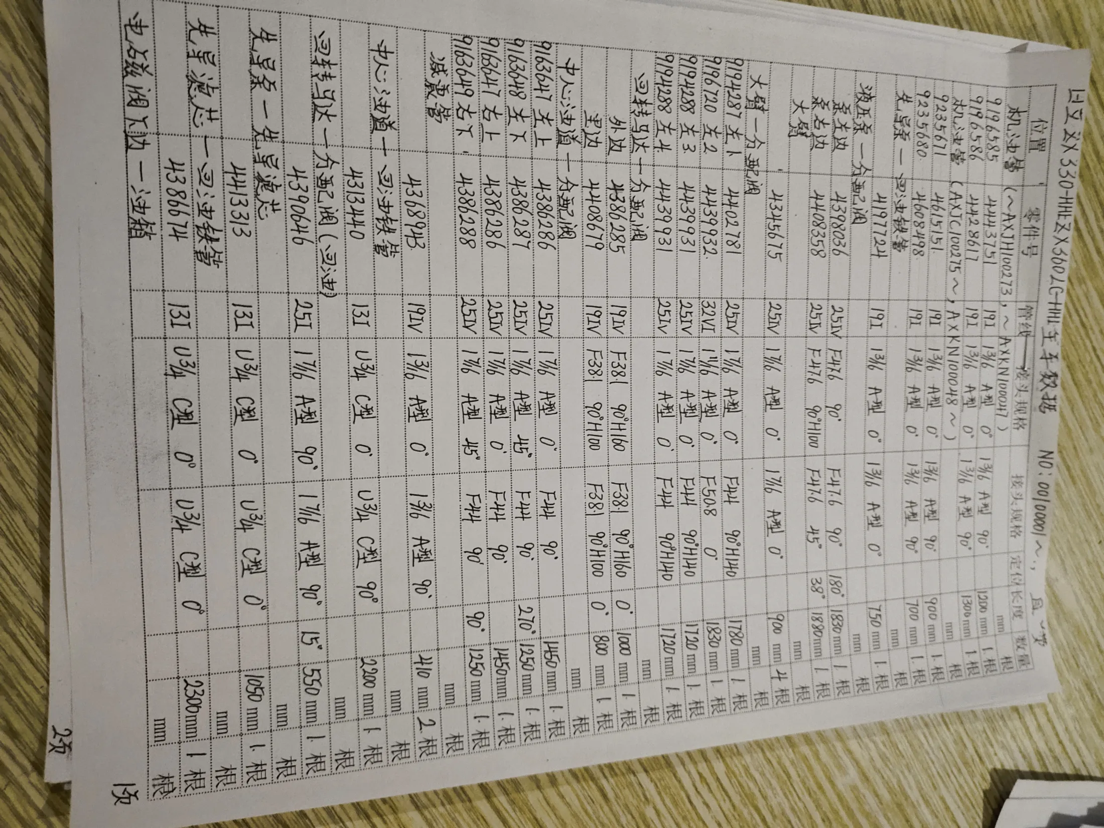 Hitachi ZX360LC-HHE hydraulic hose part numbers and recorded lengths — technician notebook page 1 of 1