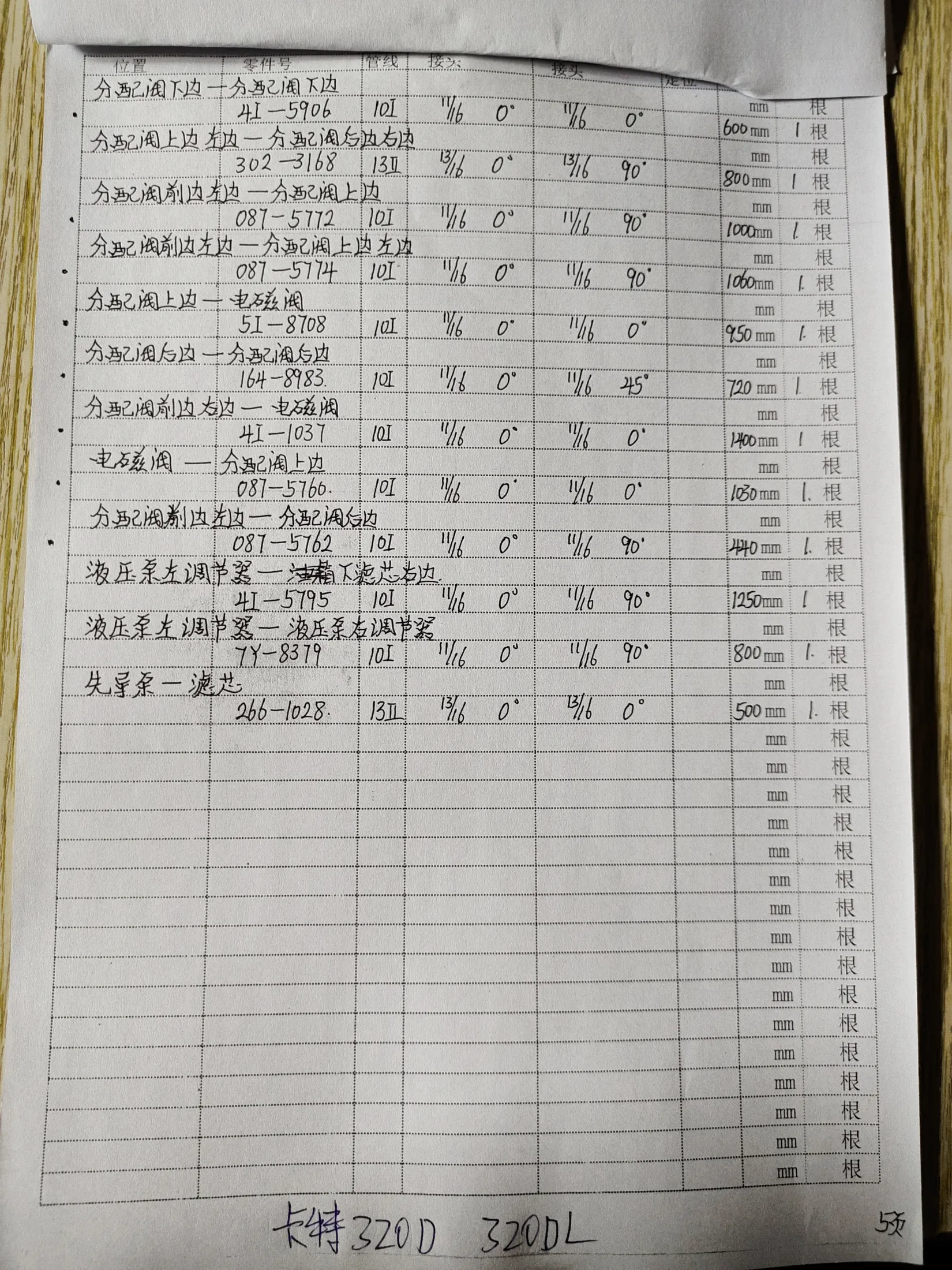 Caterpillar 320D hydraulic hose part numbers and recorded lengths — technician notebook page 5 of 5 — recorded hose parts 4I-1037, 4I-5795, 4I-5906