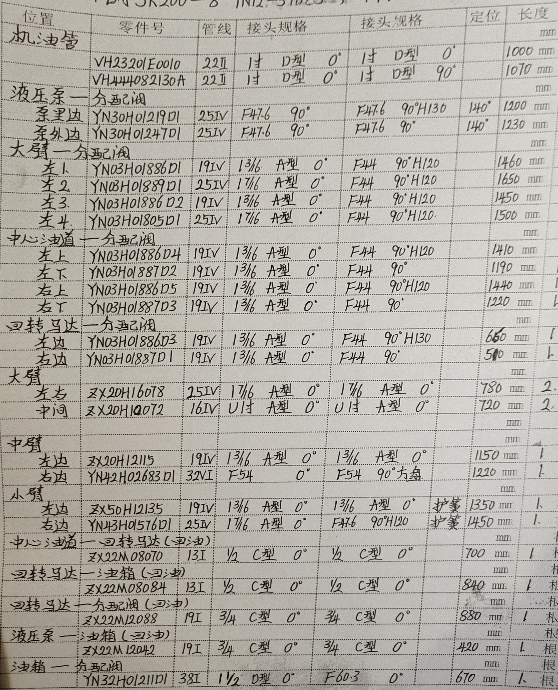 Kobelco SK200-8 hydraulic hose part numbers and recorded lengths — technician notebook page 1 of 5