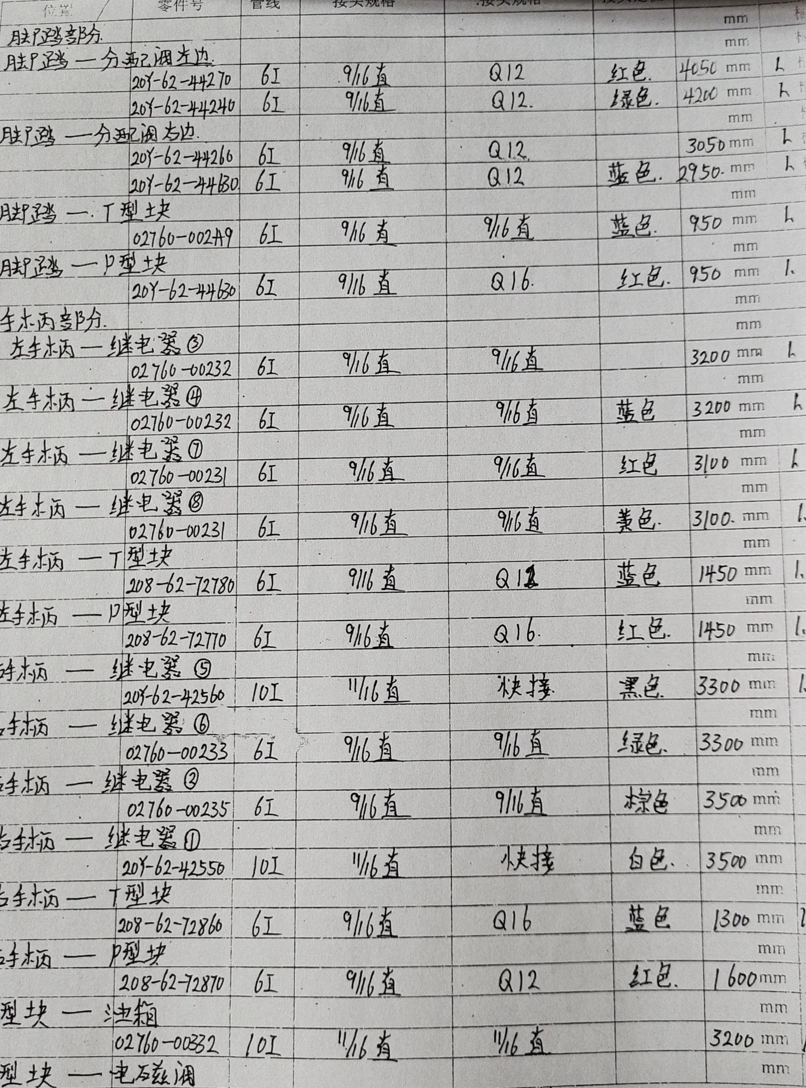 Komatsu PC270-7 hydraulic hose part numbers and recorded lengths — technician notebook page 4 of 6
