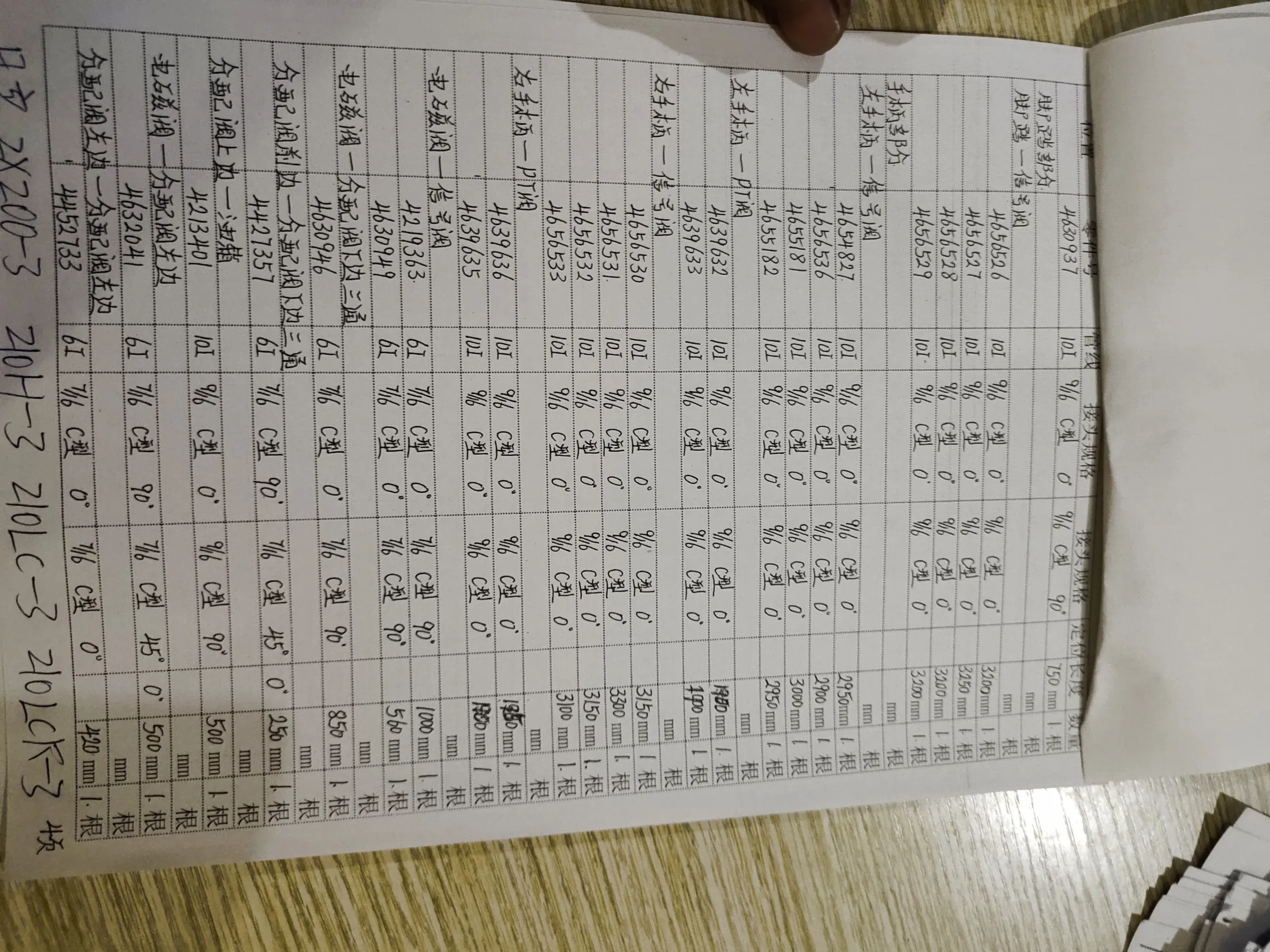 Hitachi ZX200-3 hydraulic hose part numbers and recorded lengths — technician notebook page 4 of 10