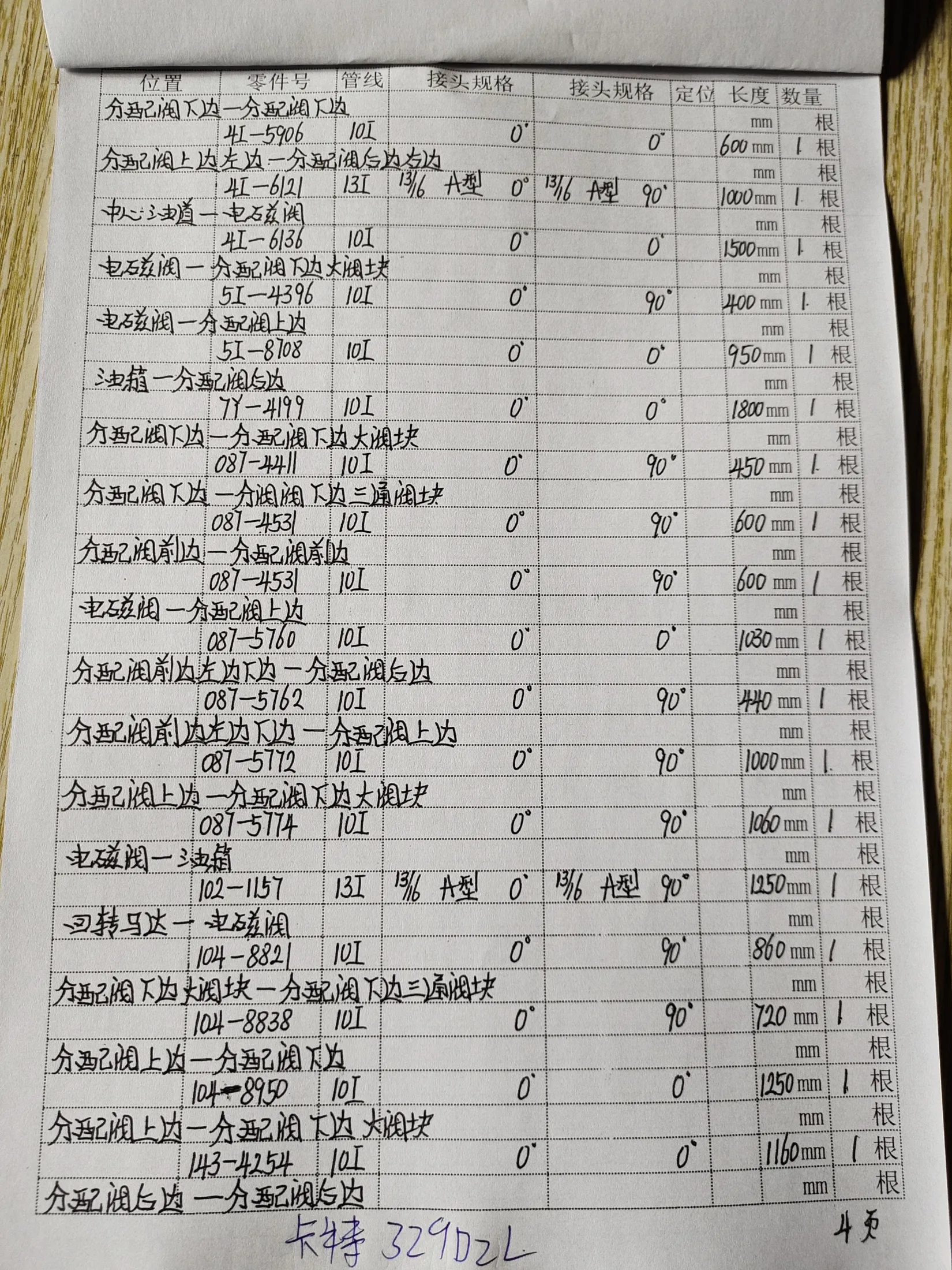 Caterpillar 329D2L hydraulic hose part numbers and recorded lengths — technician notebook page 4 of 5 — recorded hose parts 4I-5906, 4I-6136, 5I-4396