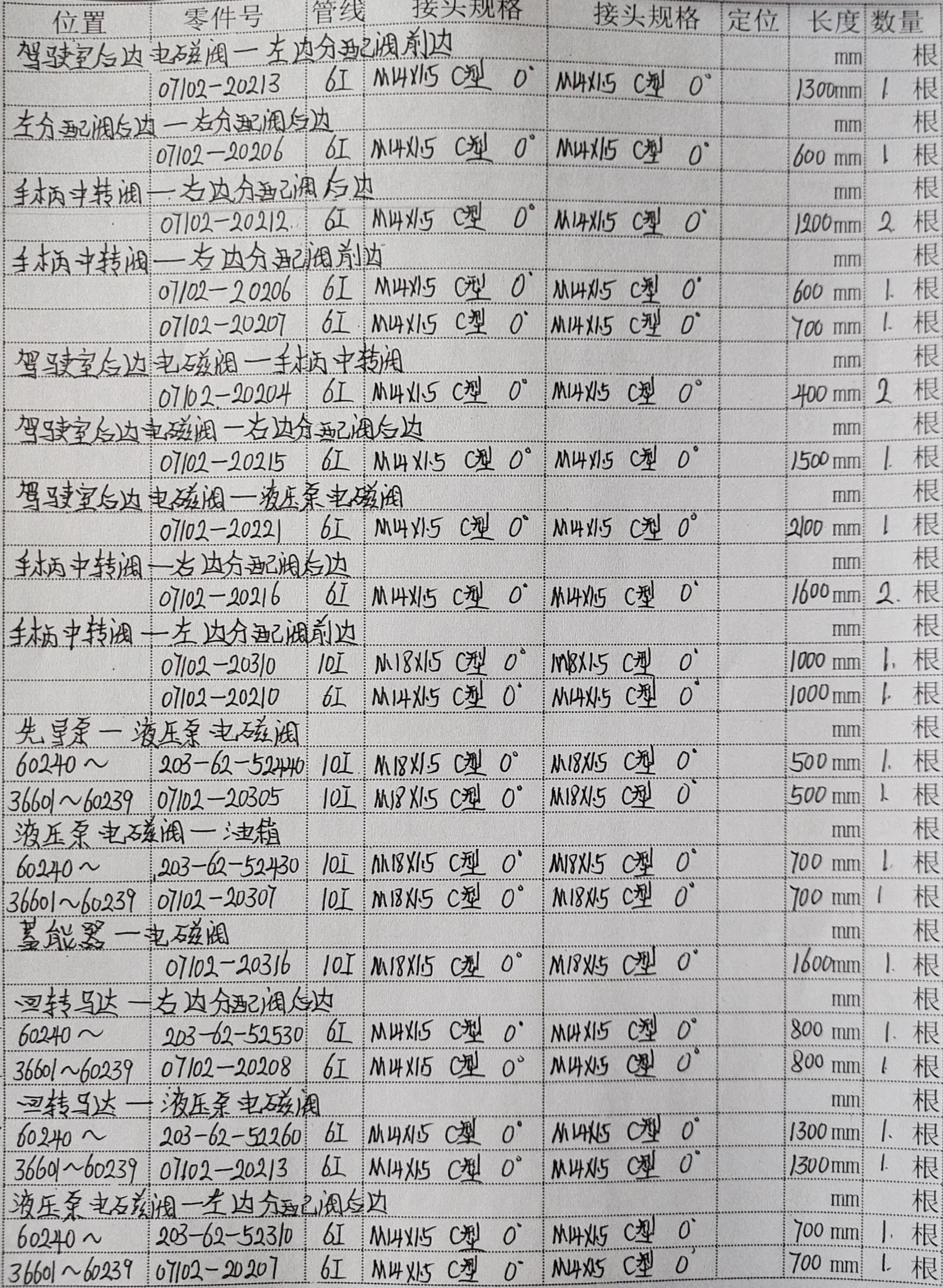 Komatsu PC120-5 hydraulic hose part numbers and recorded lengths — technician notebook page 2 of 4