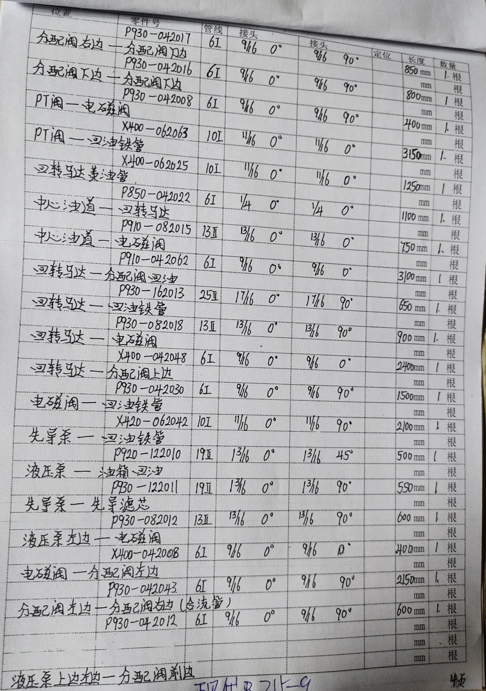 Hyundai 215-9 hydraulic hose part numbers and recorded lengths — technician notebook page 4 of 5