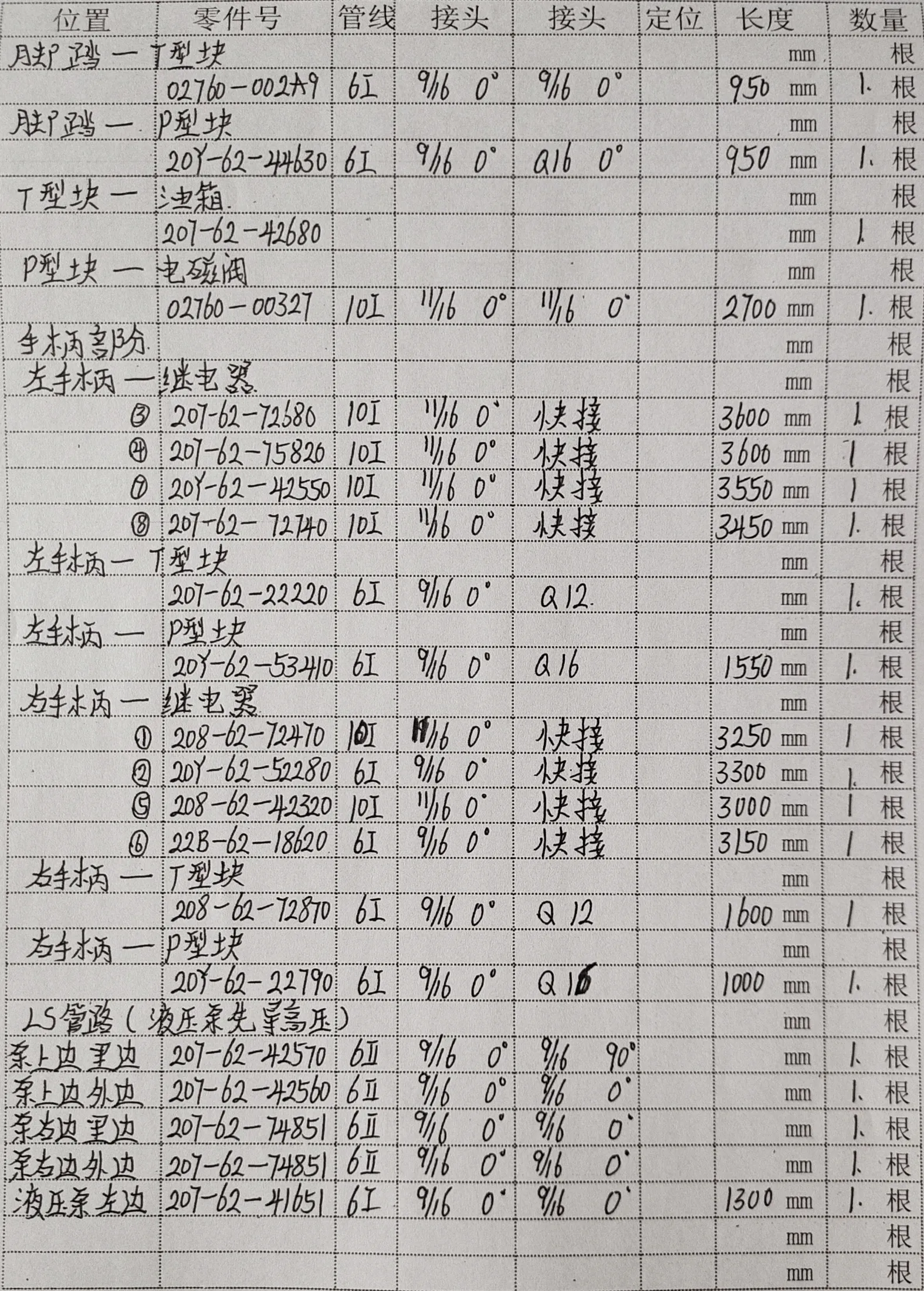 Komatsu PC360-8M0 hydraulic hose part numbers and recorded lengths — technician notebook page 4 of 4