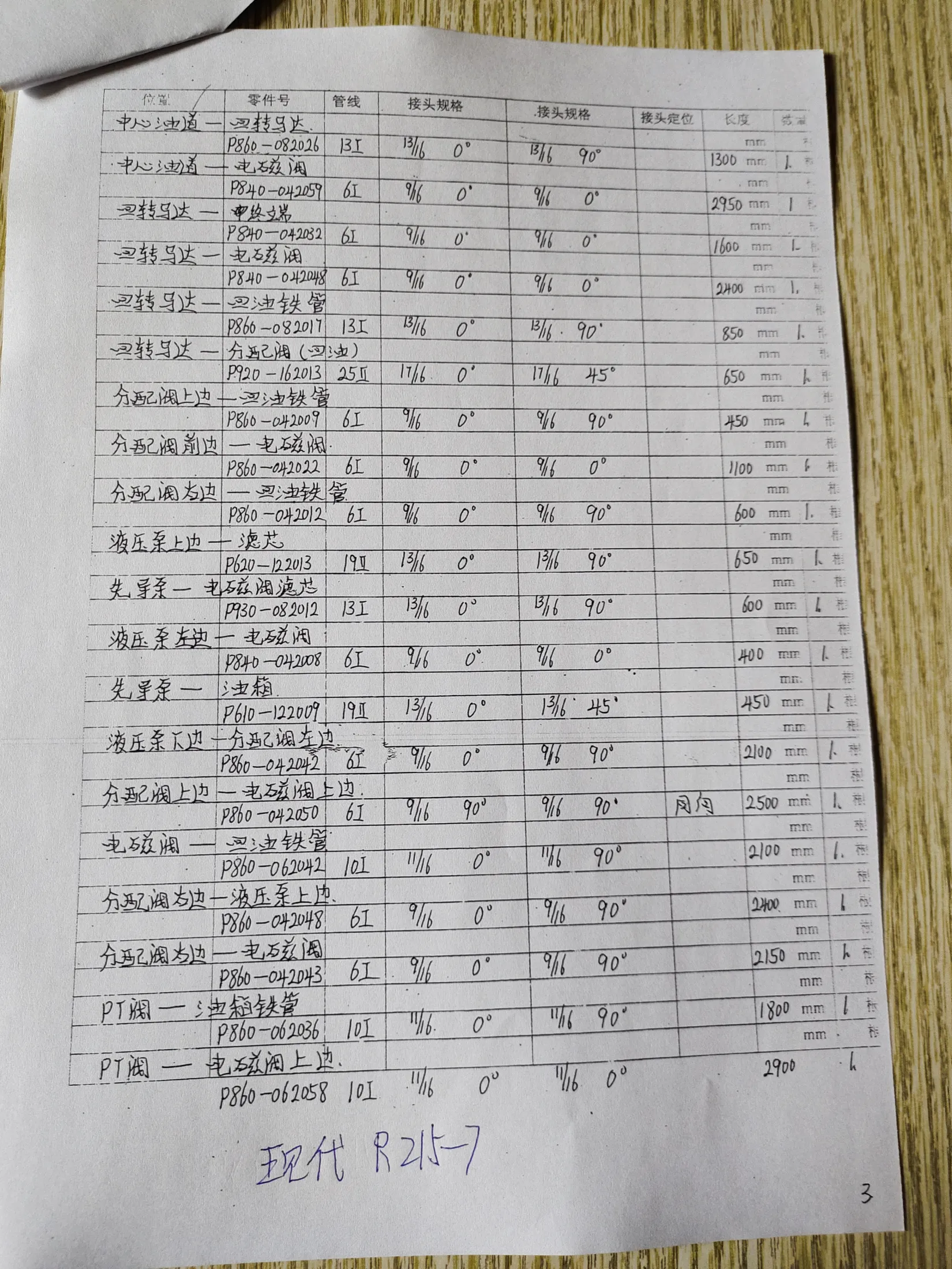 现代R215-7安装示意图适用于液压胶管P860-082026