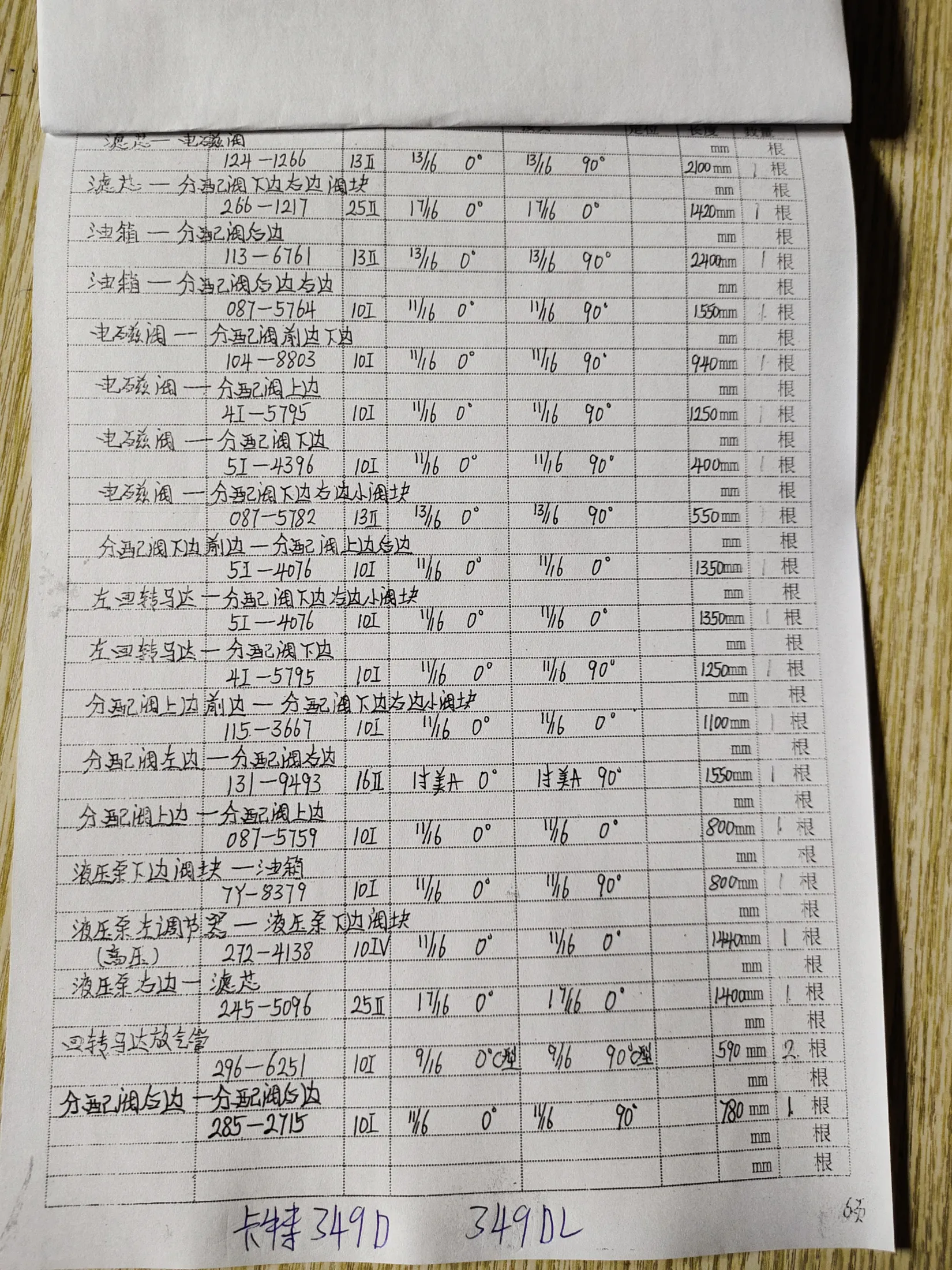 Caterpillar 349DL hydraulic hose part numbers and recorded lengths — technician notebook page 6 of 6 — recorded hose parts 4I-5795, 7Y-8379