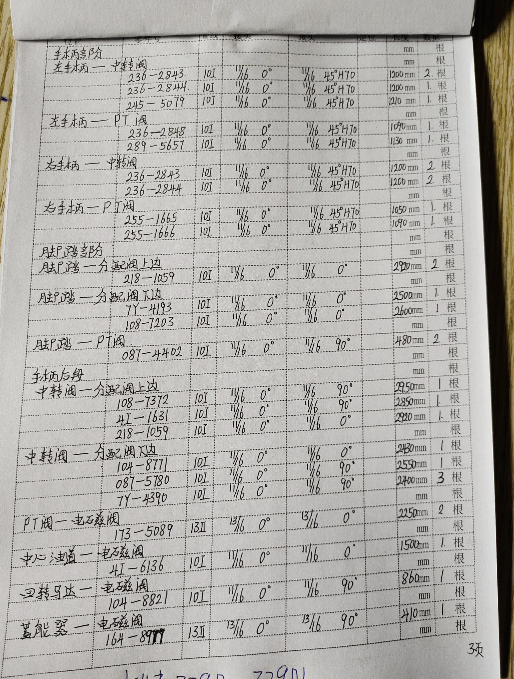 Caterpillar CAT®329D L hydraulic hose part numbers and recorded lengths — technician notebook page 3 of 5