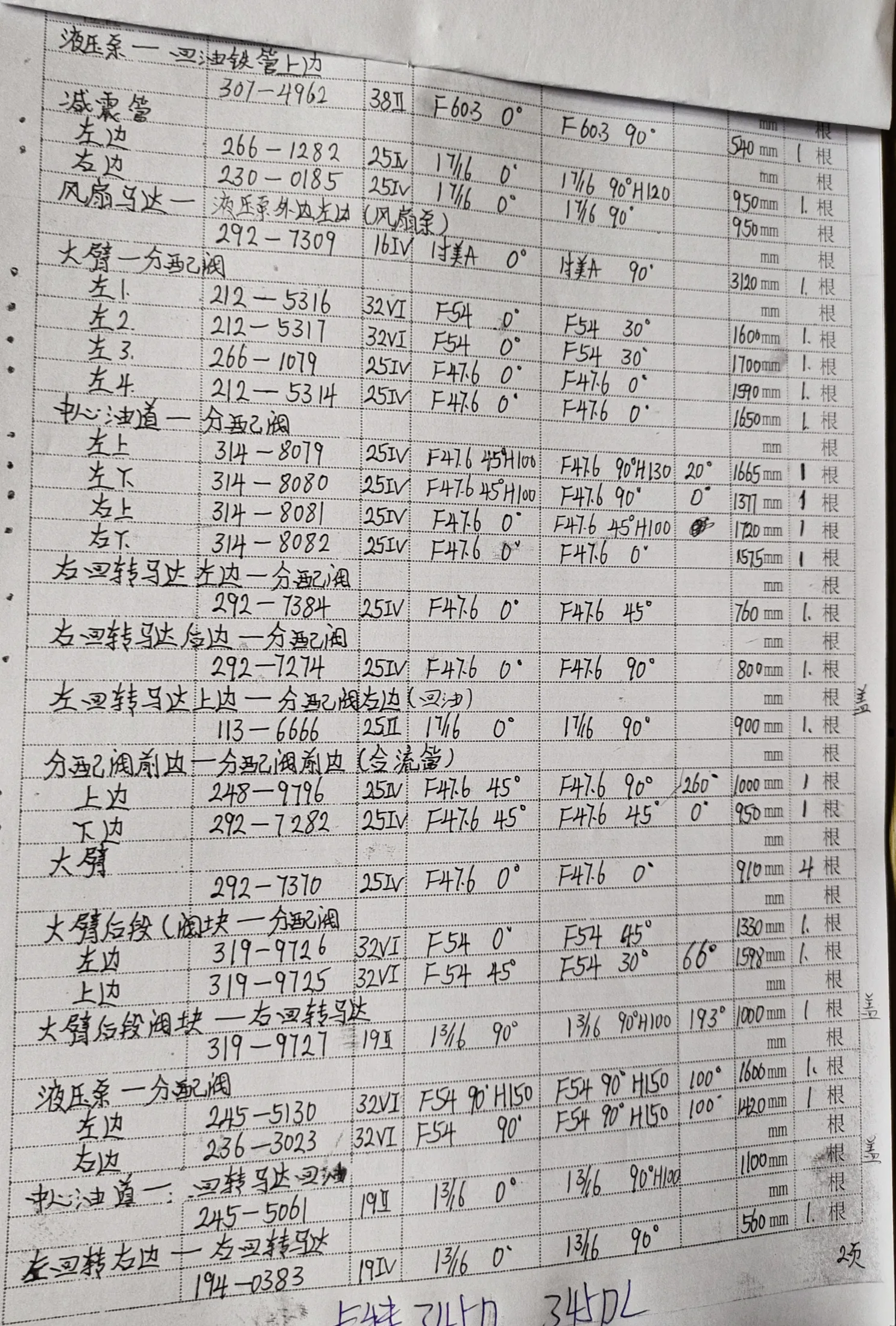 Caterpillar CAT®345D L hydraulic hose part numbers and recorded lengths — technician notebook page 2 of 6