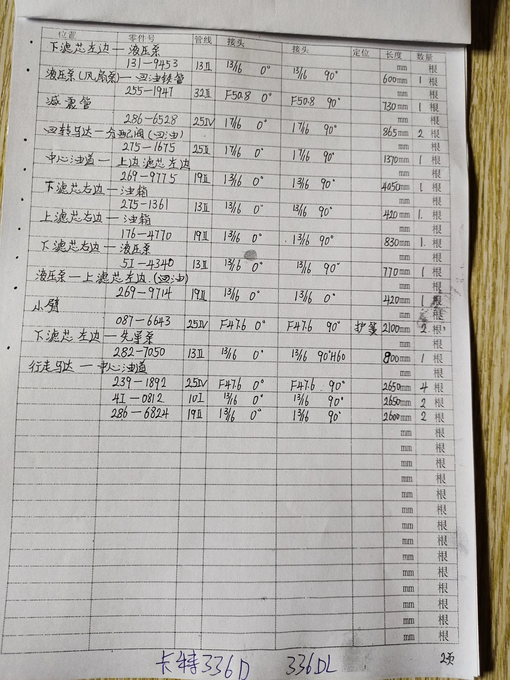 Caterpillar 336DL hydraulic hose part numbers and recorded lengths — technician notebook page 2 of 4 — recorded hose parts 4I-0812