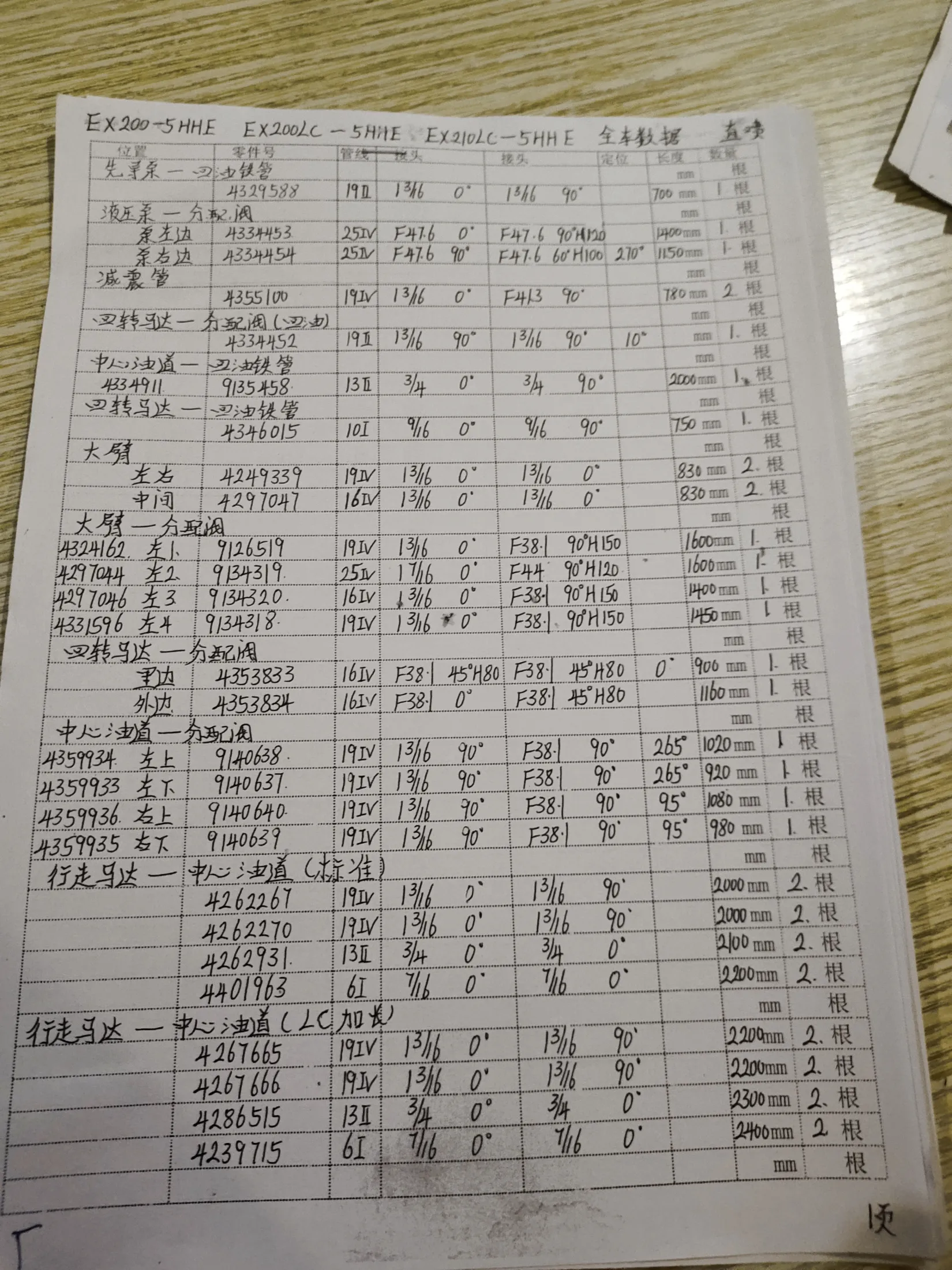 Hitachi EX200LC-5HHE hydraulic hose part numbers and recorded lengths — technician notebook page 1 of 4