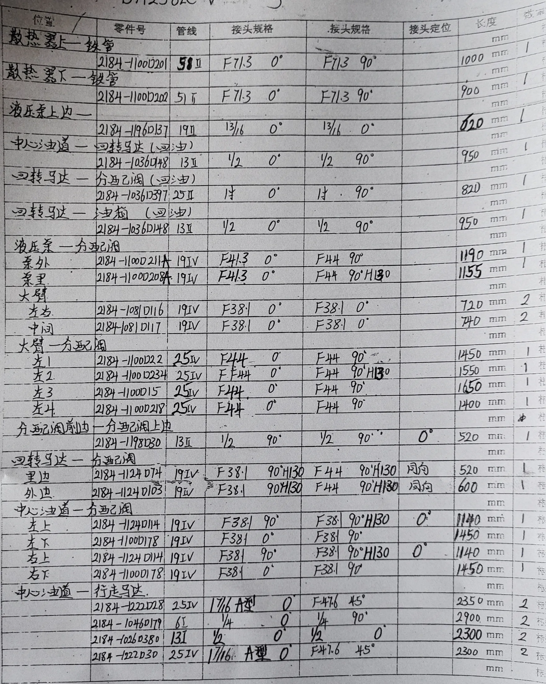 Doosan DH258LC-V-5 hydraulic hose part numbers and recorded lengths — technician notebook page 1 of 5