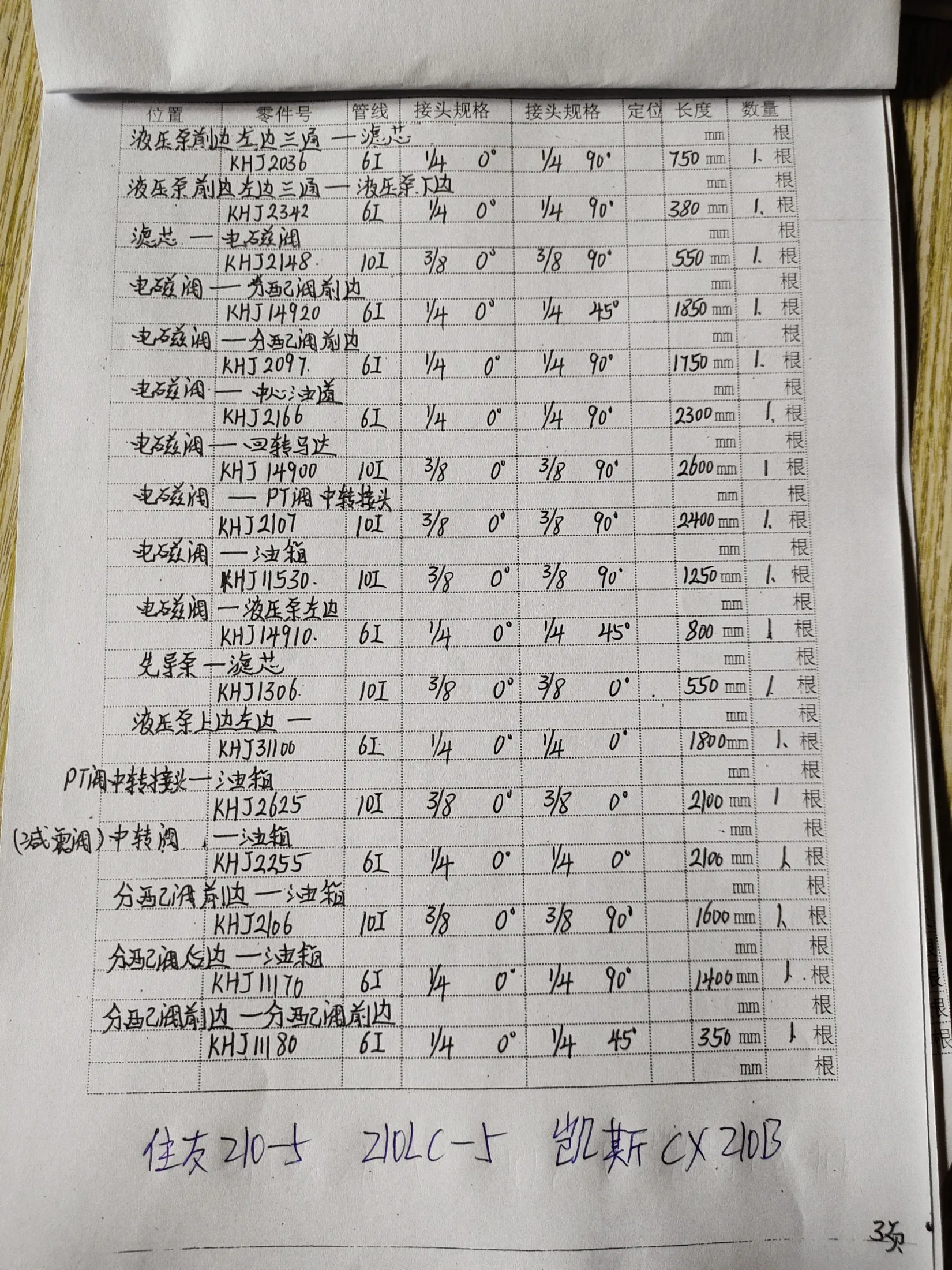 Sumitomo SH210LC-5 hydraulic hose part numbers and recorded lengths — technician notebook page 3 of 5