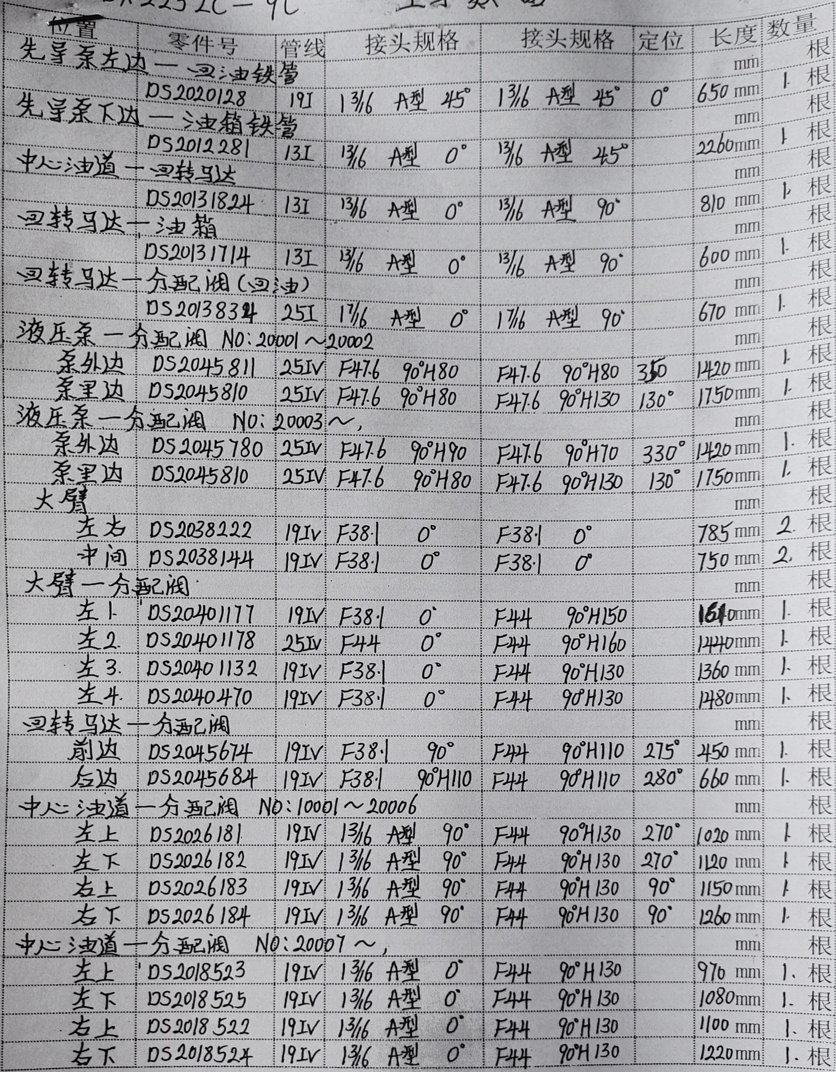 Doosan DX225LC-9C hydraulic hose part numbers and recorded lengths — technician notebook page 1 of 5