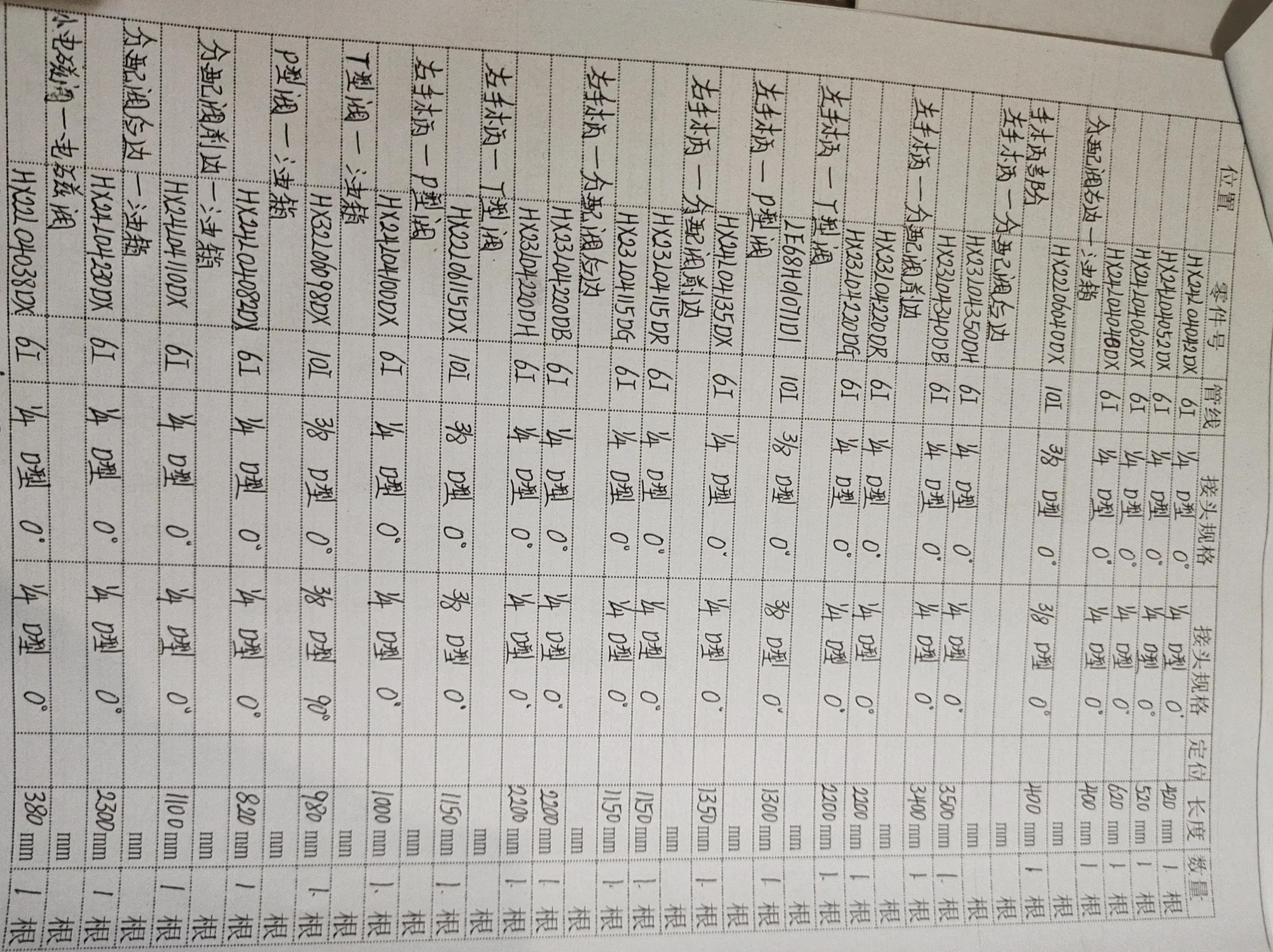 Kobelco SK60-8 hydraulic hose part numbers and recorded lengths — technician notebook page 2 of 4