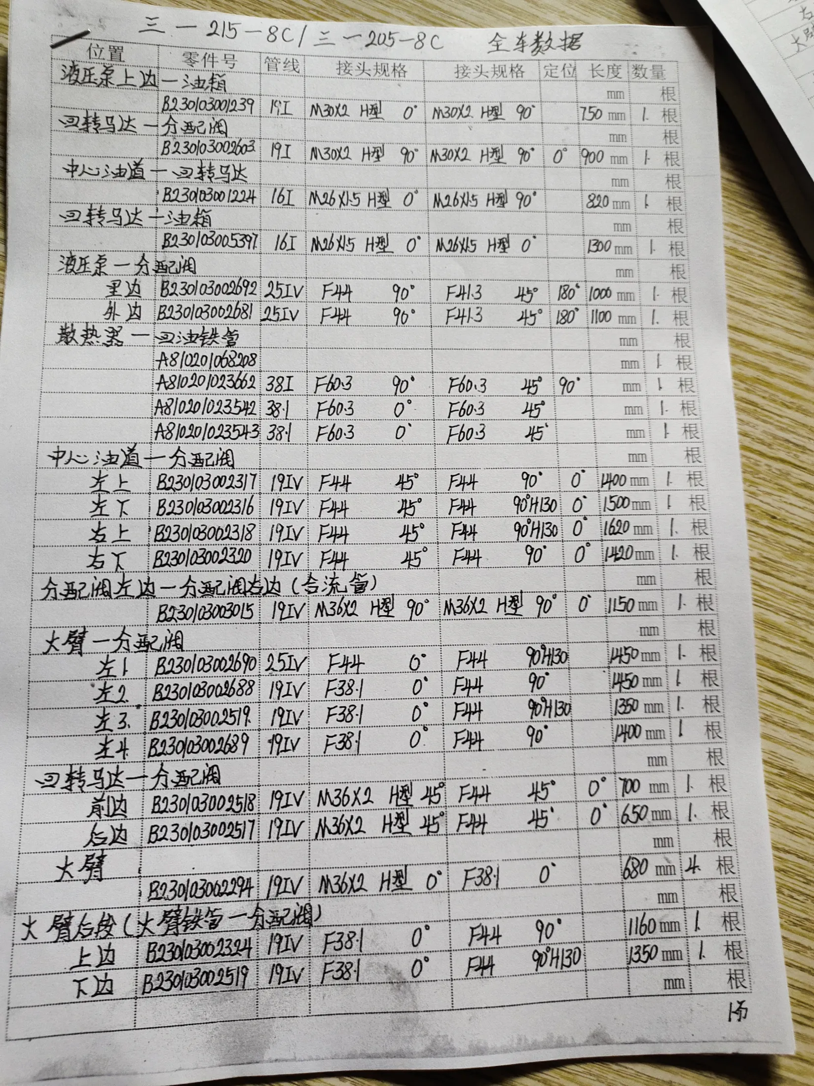 SANY 205-8C hydraulic hose part numbers and recorded lengths — technician notebook page 1 of 4 — recorded hose parts B23003002316, B23003002317, B23003002318