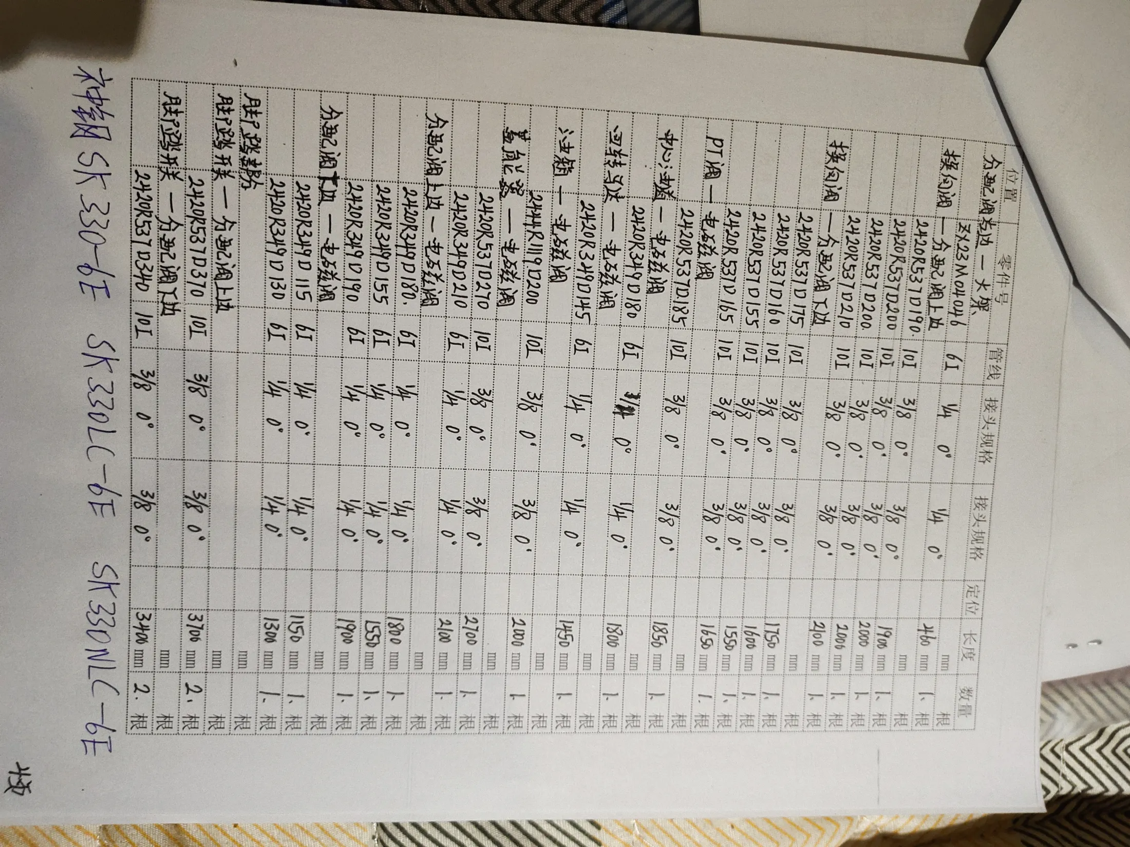 Kobelco SK330-6E hydraulic hose part numbers and recorded lengths — technician notebook page 4 of 5