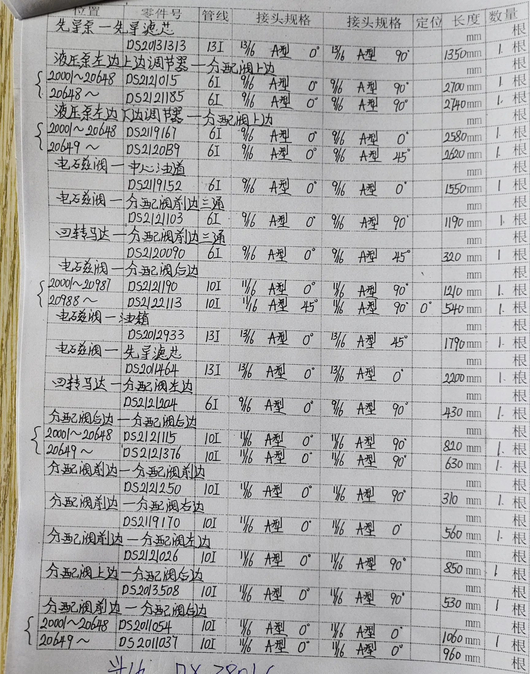 Doosan DX380LC hydraulic hose part numbers and recorded lengths — technician notebook page 3 of 5