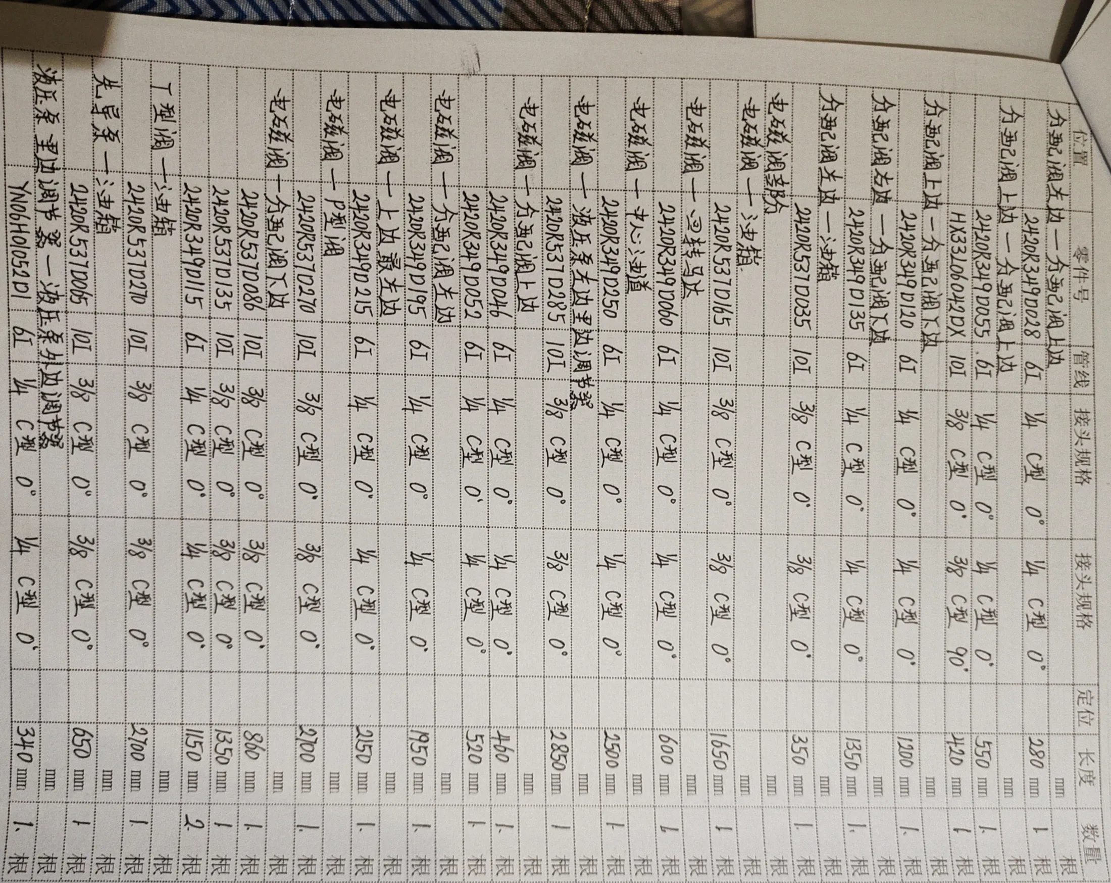 Kobelco SK270D-8 hydraulic hose part numbers and recorded lengths — technician notebook page 4 of 5