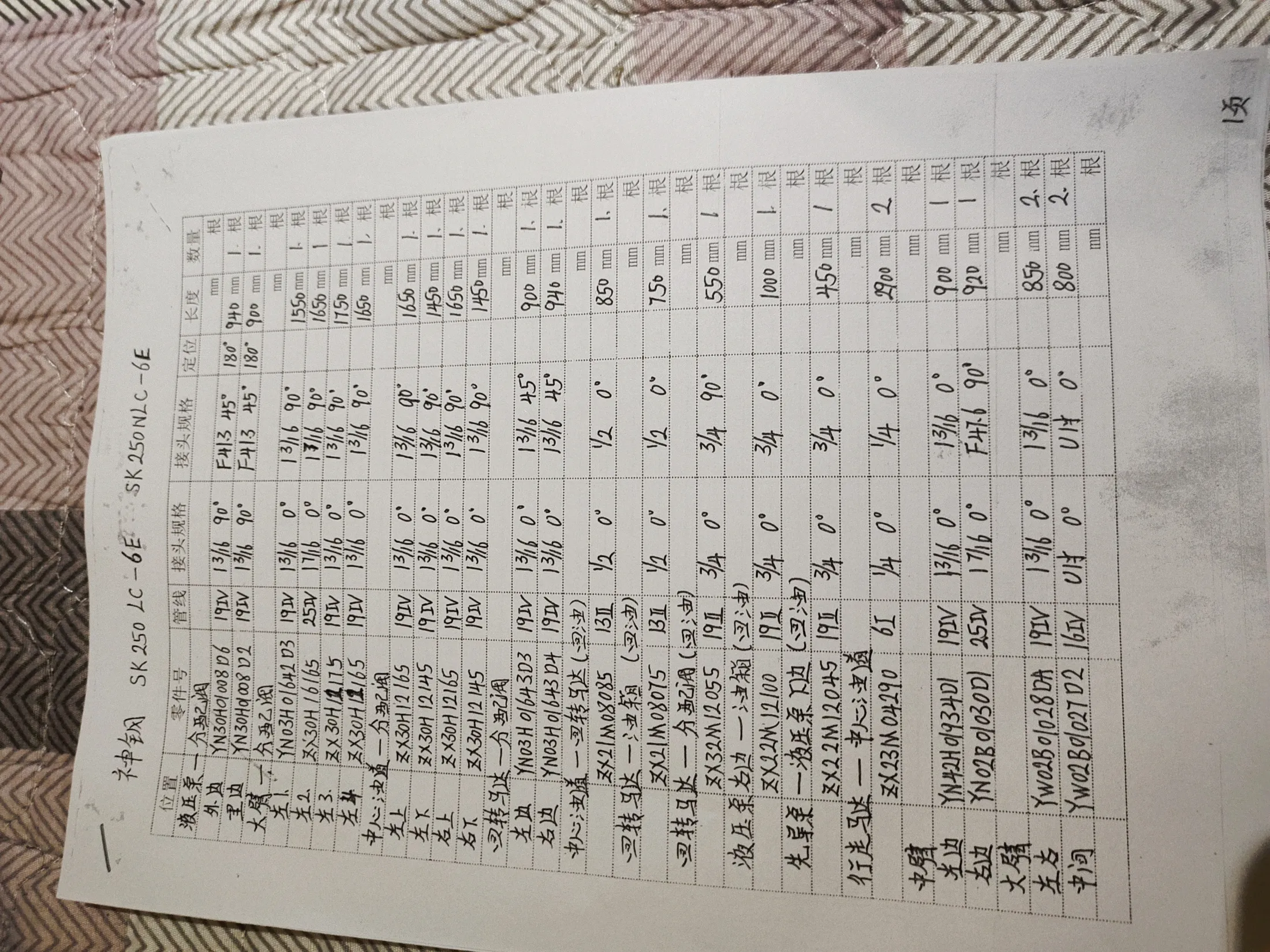 Kobelco SK250LC-6E hydraulic hose part numbers and recorded lengths — technician notebook page 1 of 5