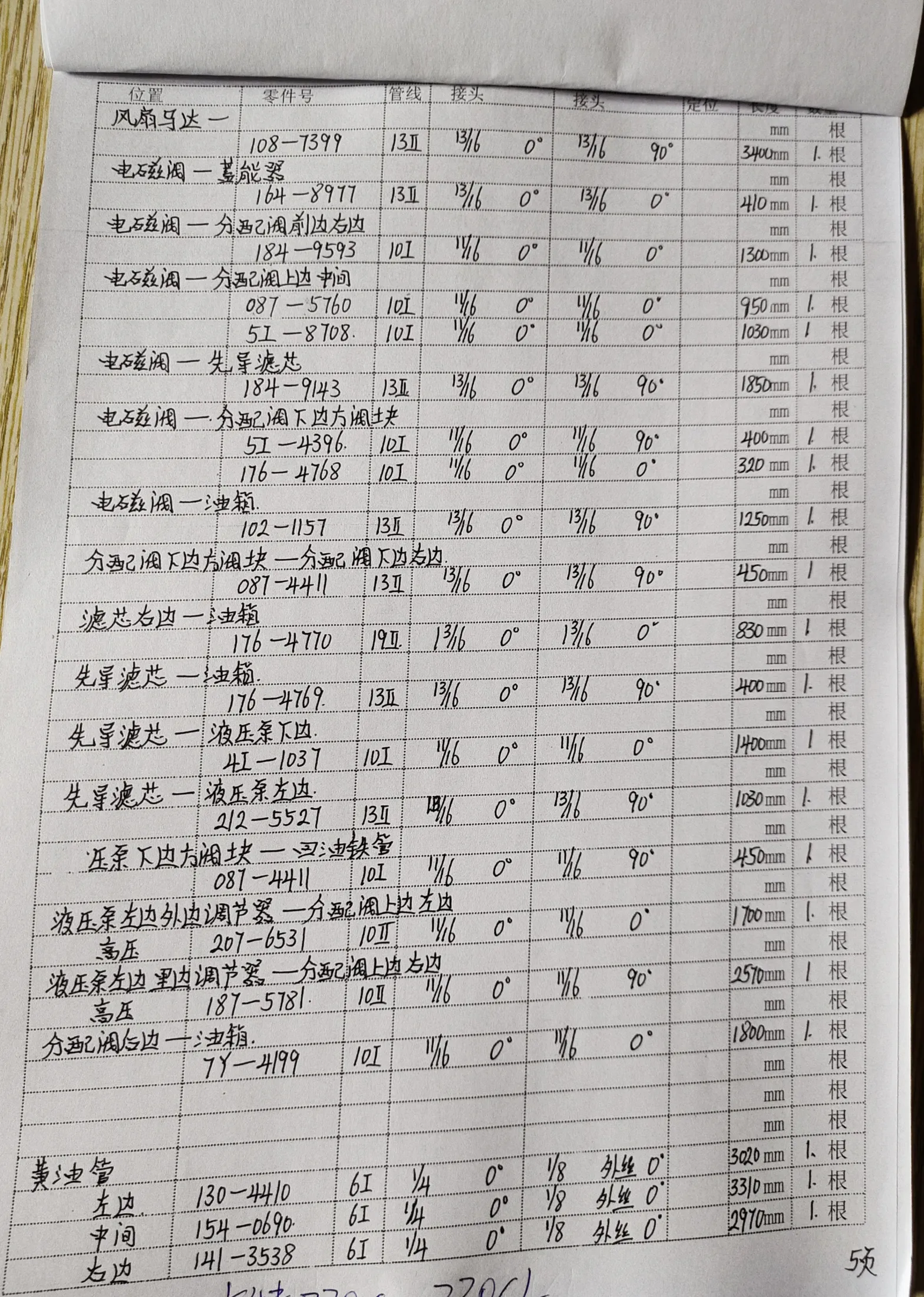 Caterpillar CAT®330C L hydraulic hose part numbers and recorded lengths — technician notebook page 5 of 6