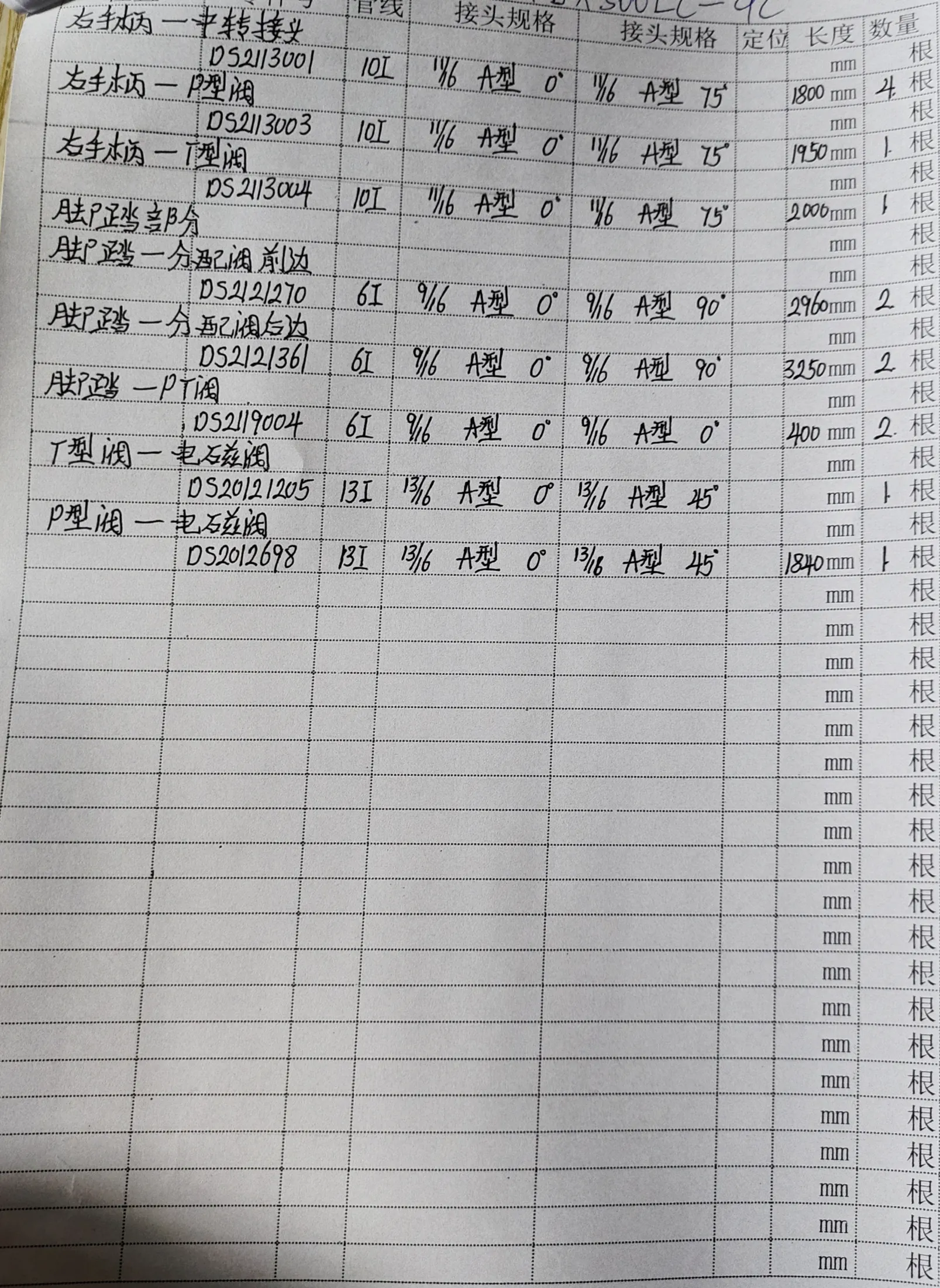 Doosan DX300LC-9C hydraulic hose part numbers and recorded lengths — technician notebook page 5 of 5