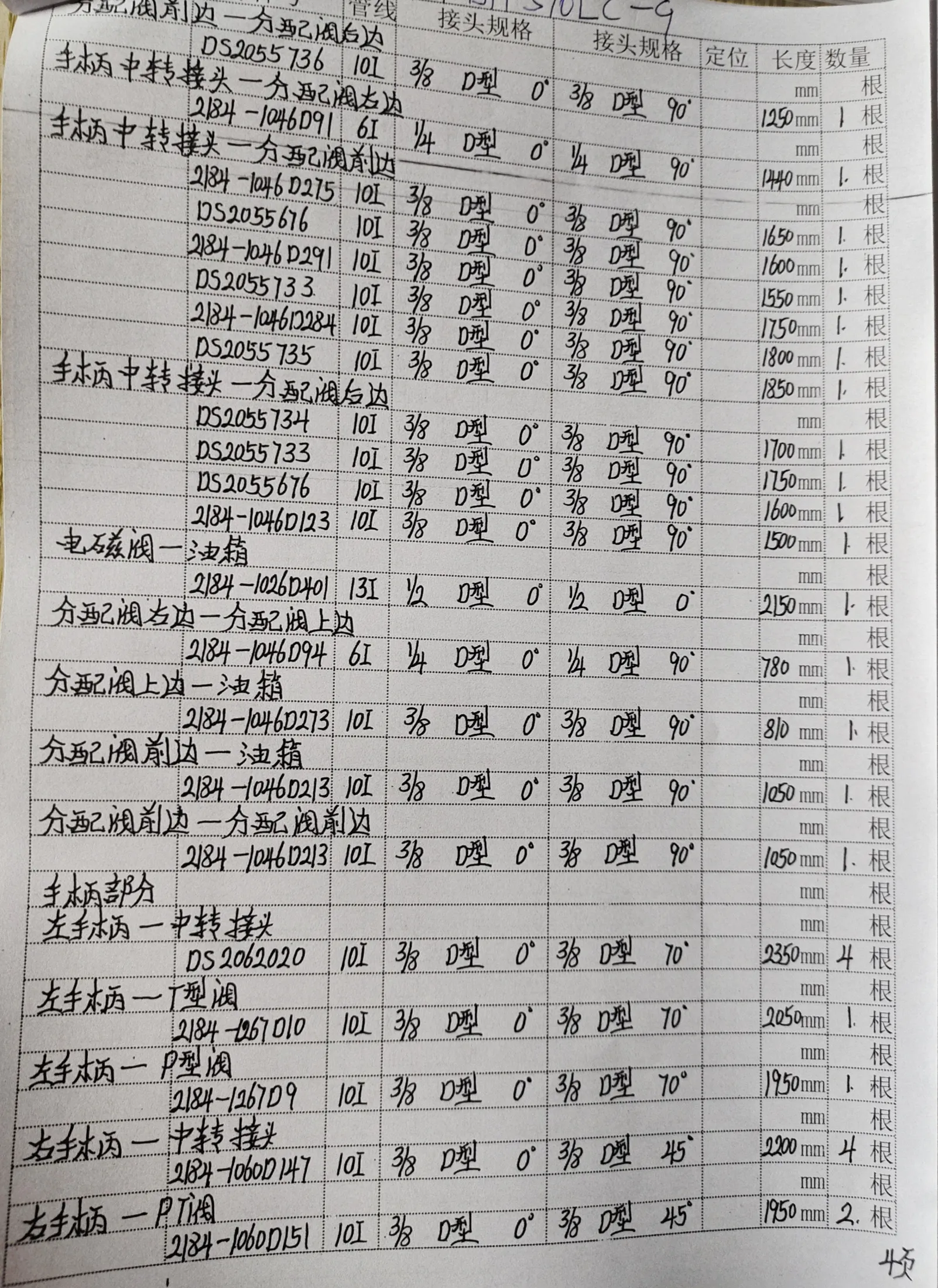 Doosan DH370LC-9 hydraulic hose part numbers and recorded lengths — technician notebook page 3 of 5