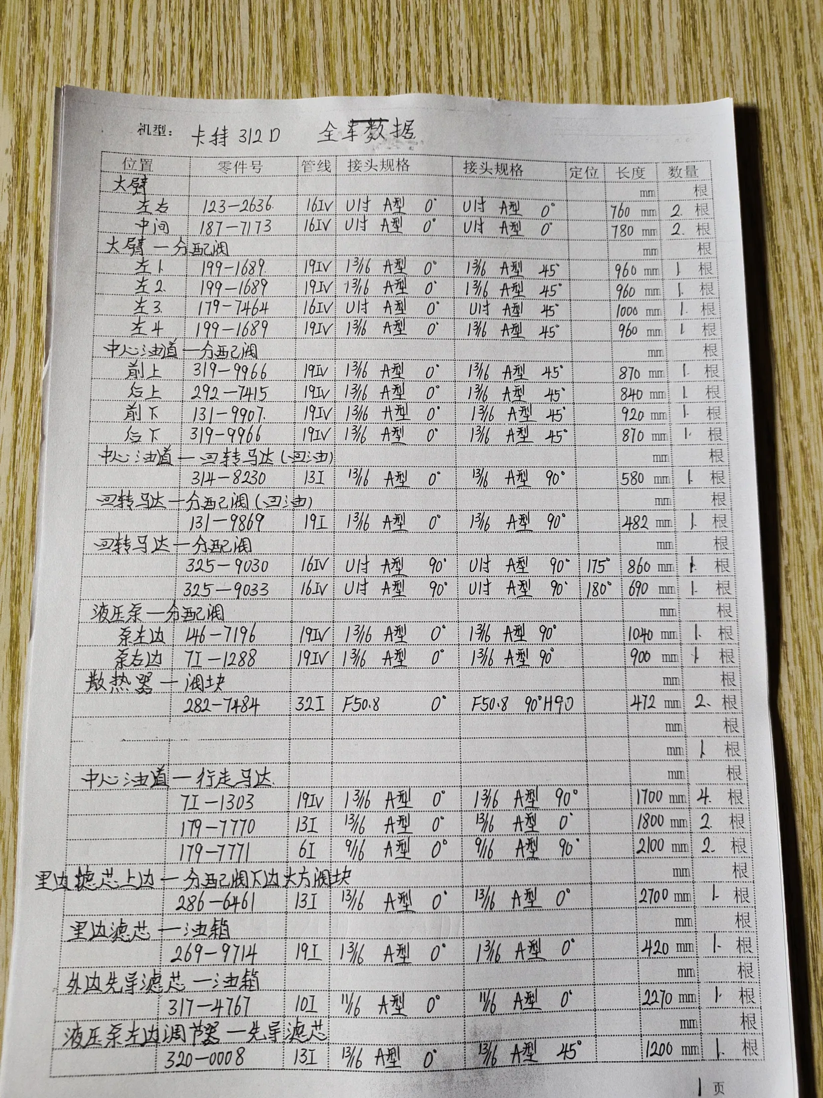 Caterpillar 312D hydraulic hose part numbers and recorded lengths — technician notebook page 1 of 5 — recorded hose parts TI-1303