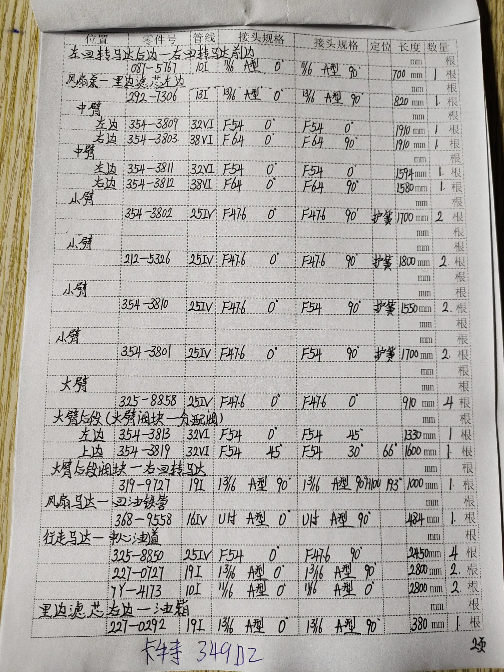 Caterpillar 349D2 hydraulic hose part numbers and recorded lengths — technician notebook page 2 of 7 — recorded hose parts 7Y-4173