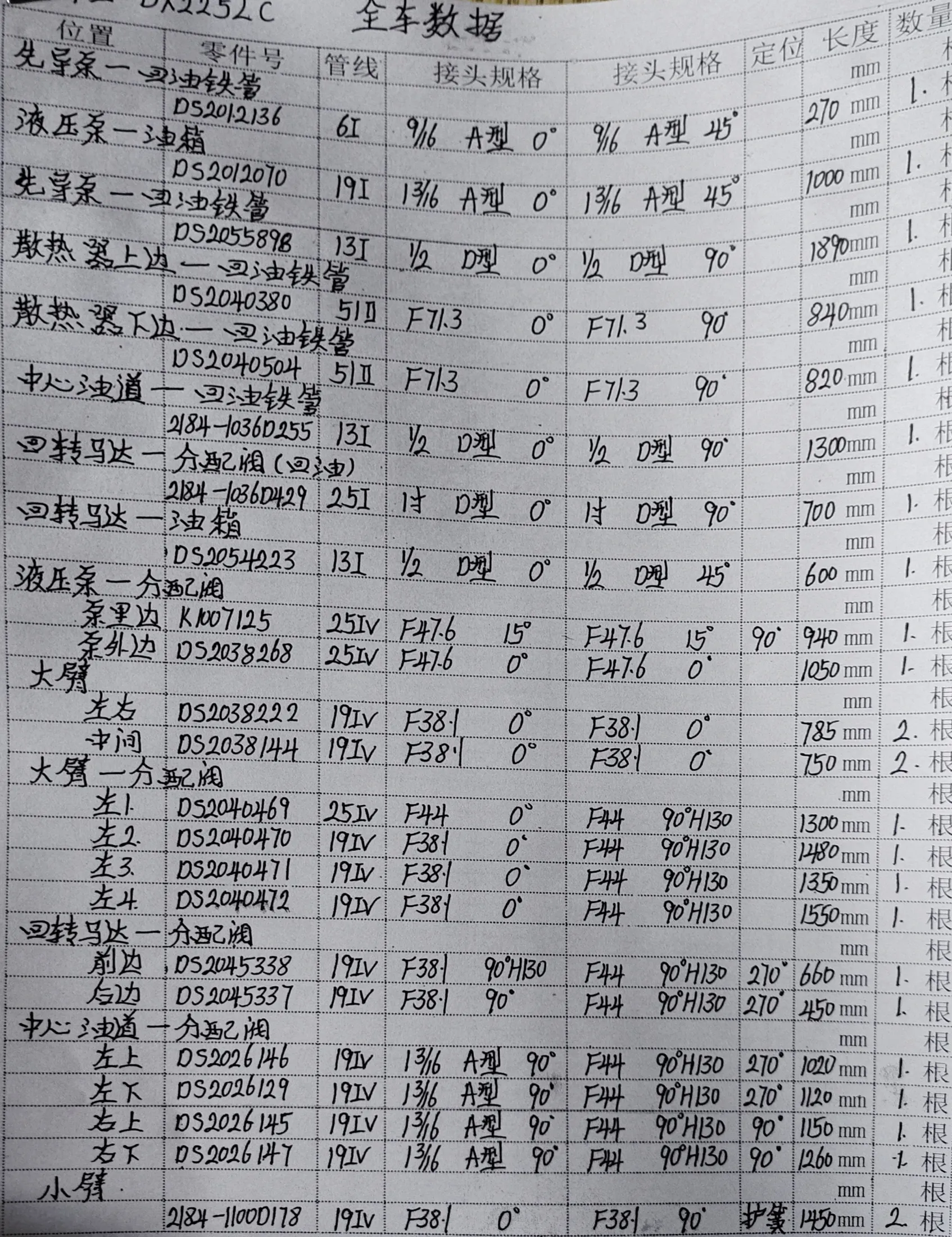 斗山 DX225LC hydraulic hose part numbers and recorded lengths — technician notebook page 1 of 5