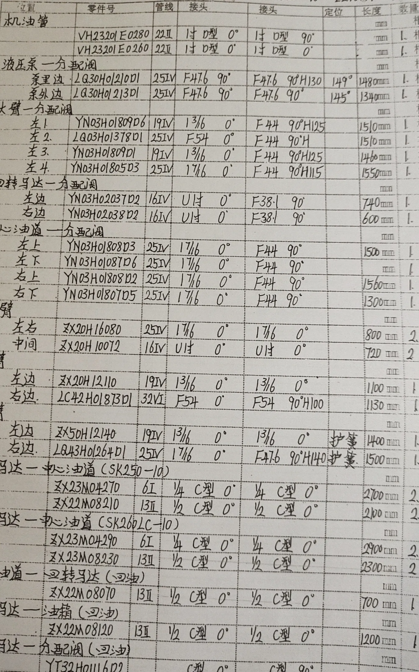 Kobelco SK250-10 hydraulic hose part numbers and recorded lengths — technician notebook page 1 of 5