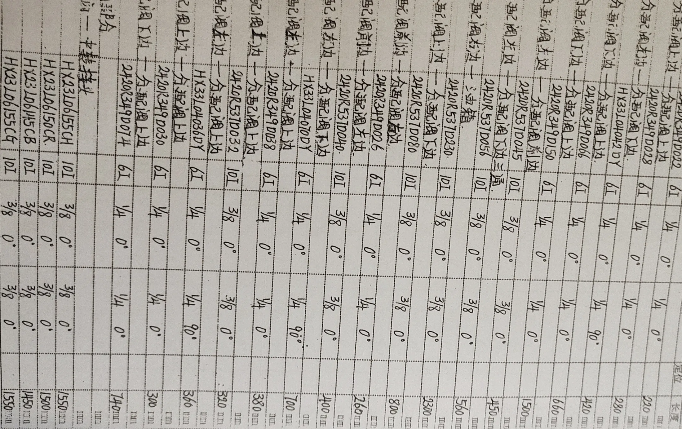 Kobelco SK495D hydraulic hose part numbers and recorded lengths — technician notebook page 3 of 5