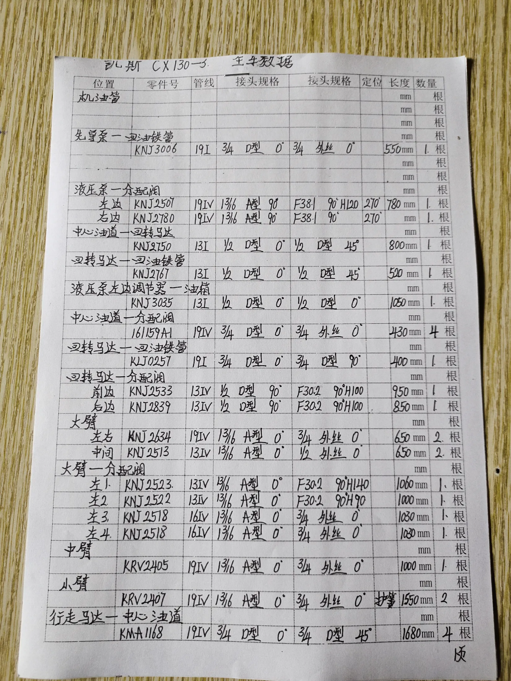 Case CX130-3 hydraulic hose part numbers and recorded lengths — technician notebook page 1 of 5 — recorded hose parts 10KNJ2513, 16159A1, KLJ0257