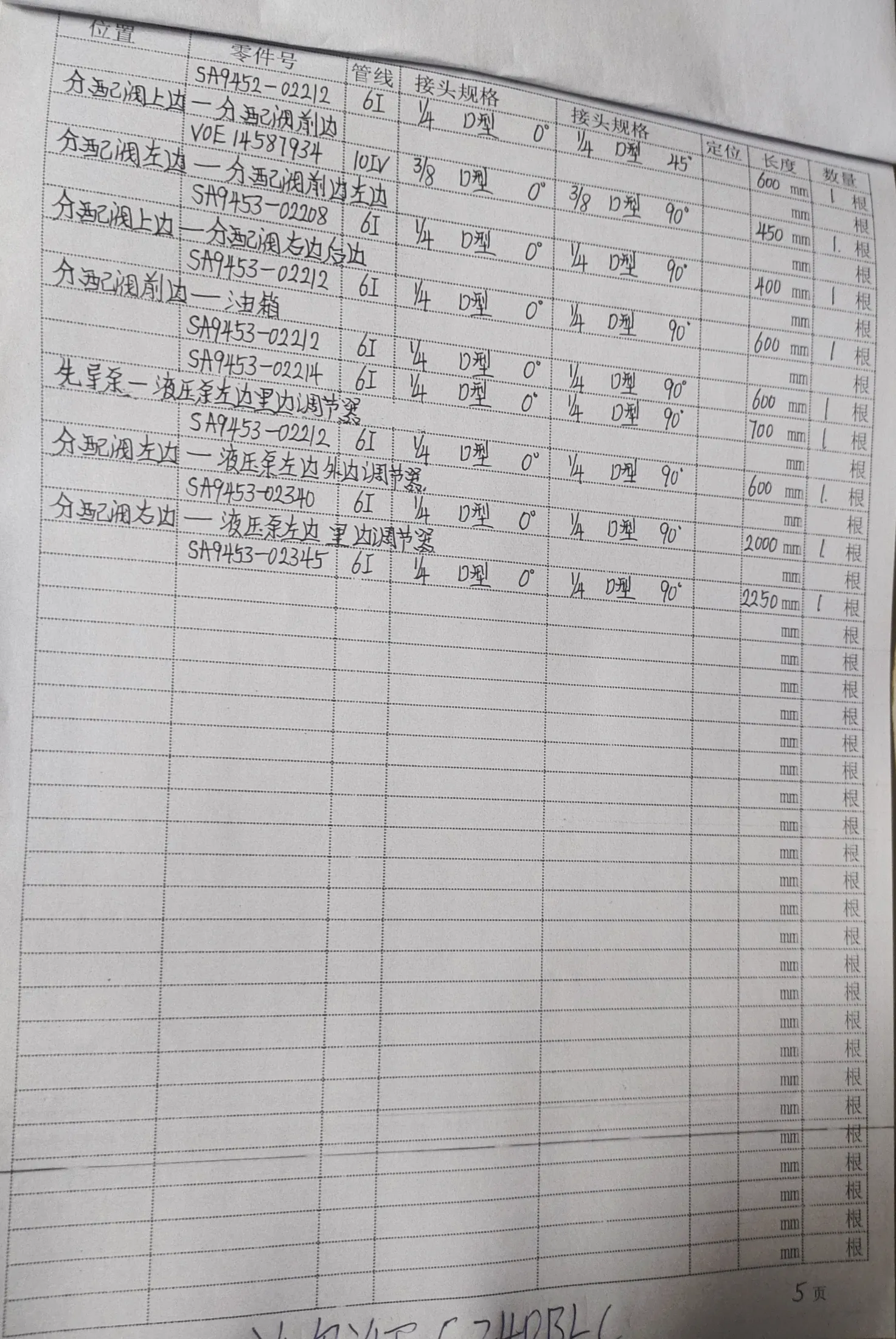 Volvo EC240B LC hydraulic hose part numbers and recorded lengths — technician notebook page 5 of 5