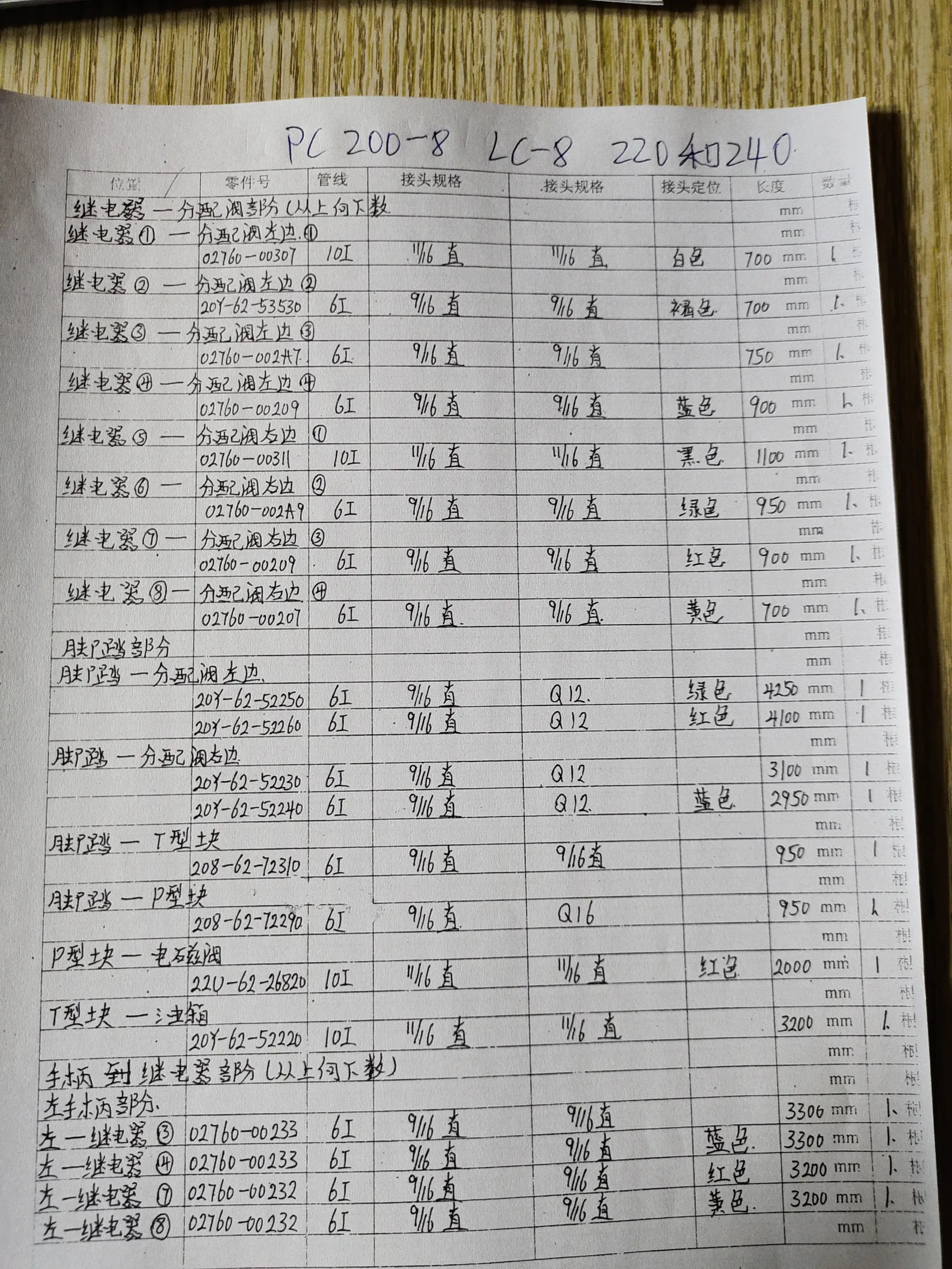 Komatsu 200L-8 hydraulic hose part numbers and recorded lengths — technician notebook page 3 of 7