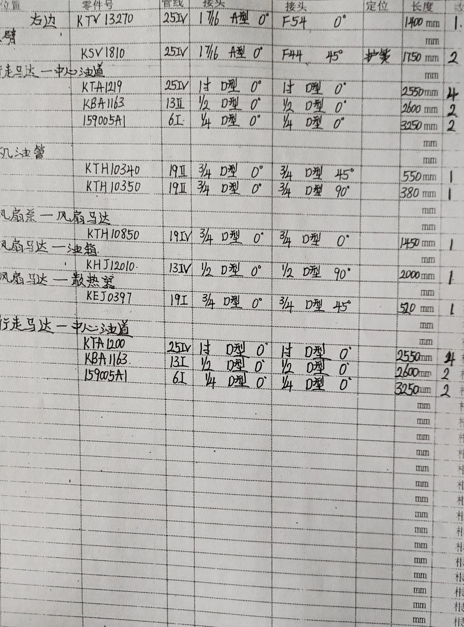 凯斯 CX470B hydraulic hose part numbers and recorded lengths — technician notebook page 2 of 4