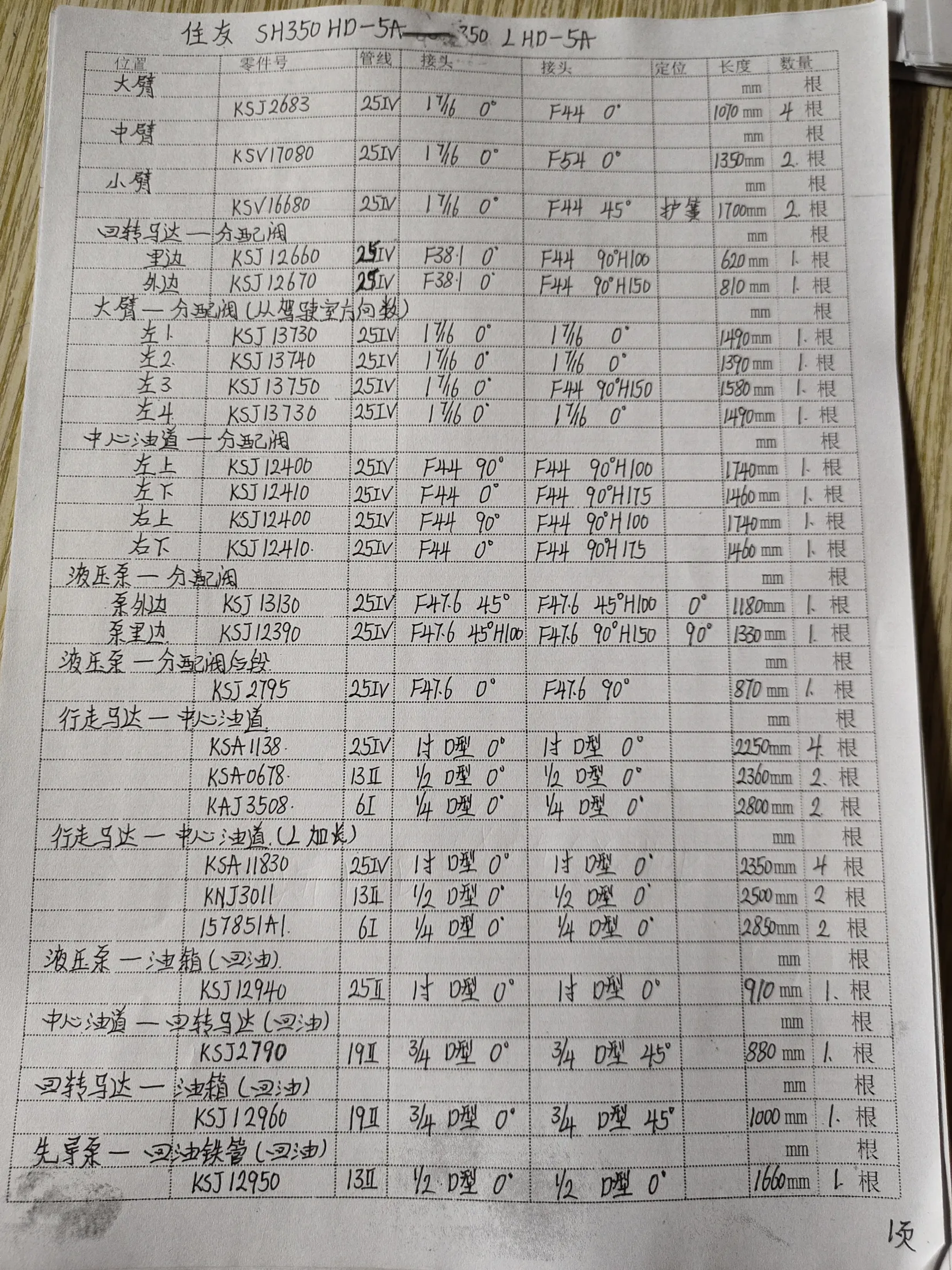 Sumitomo SH350H-5A hydraulic hose part numbers and recorded lengths — technician notebook page 1 of 4 — recorded hose parts 15785A, KAJ3508, KSA0678