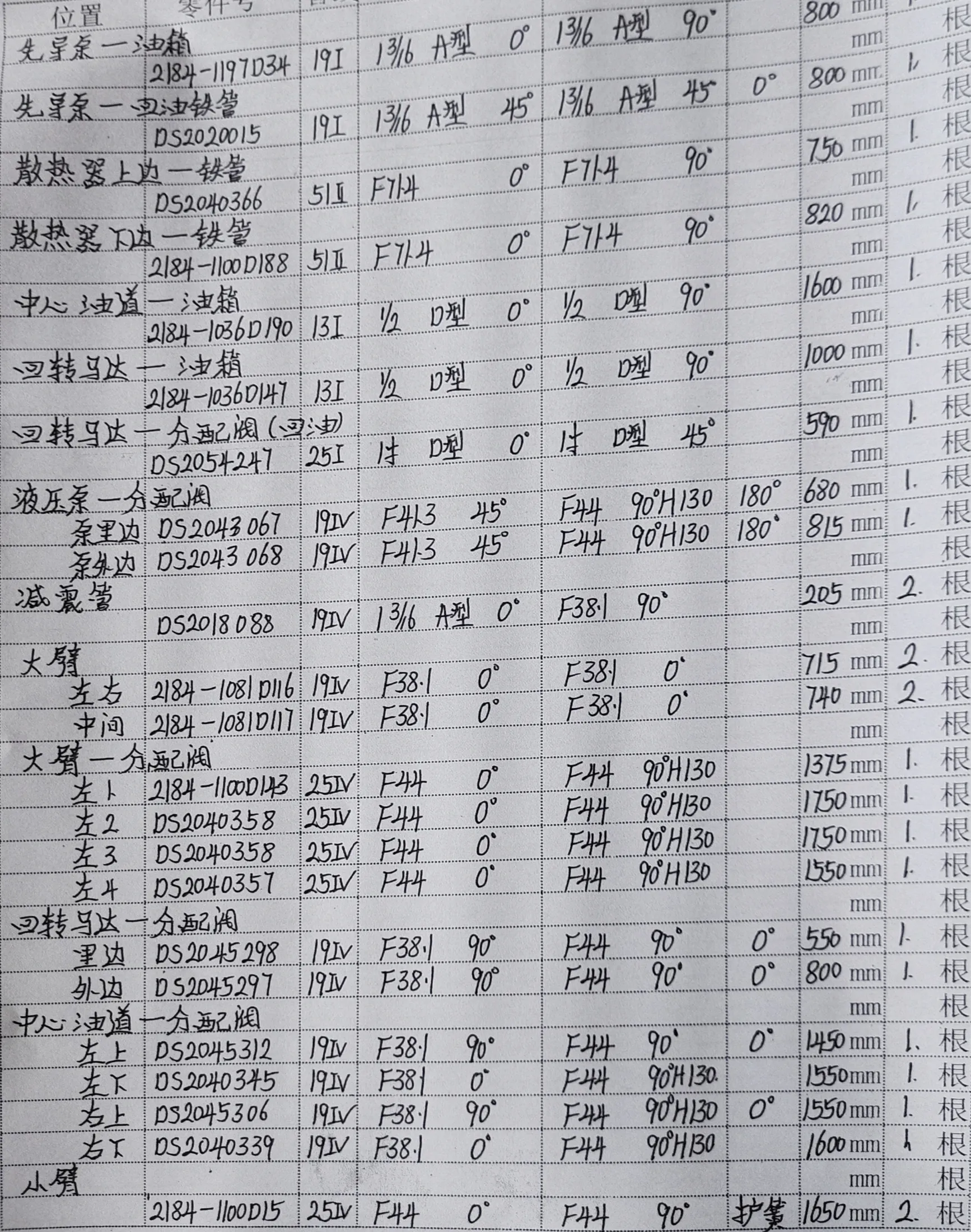 Doosan DH258LC-7 hydraulic hose part numbers and recorded lengths — technician notebook page 1 of 5